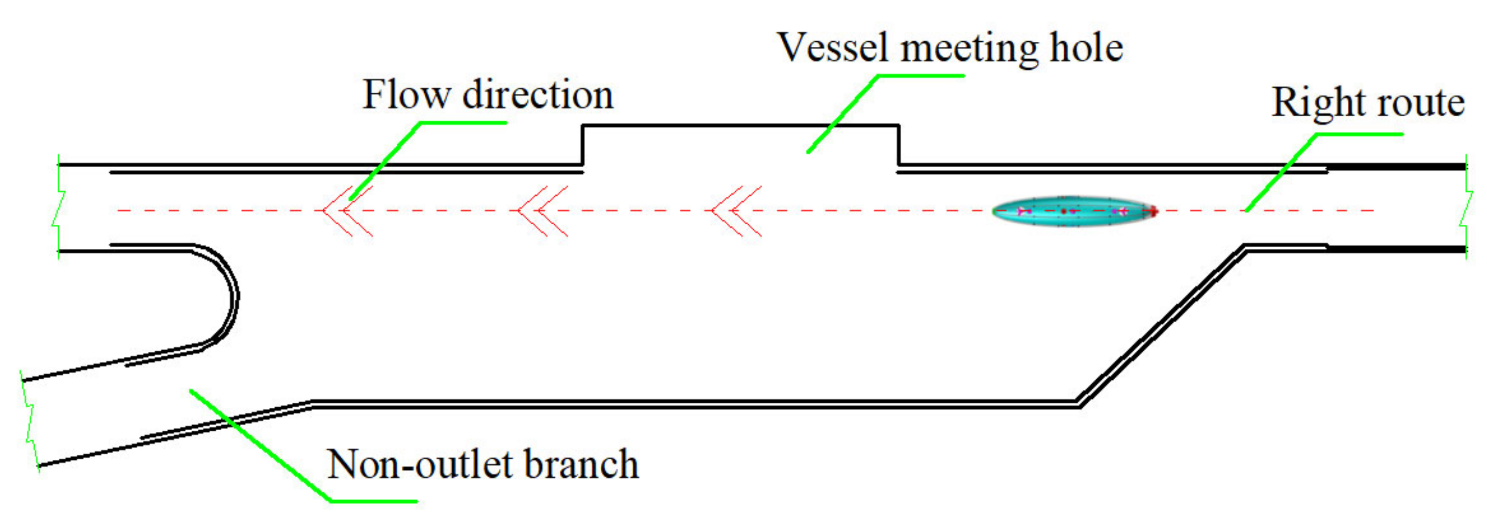 Electronics 10 00022 g004 Electronics 10 00022 g004