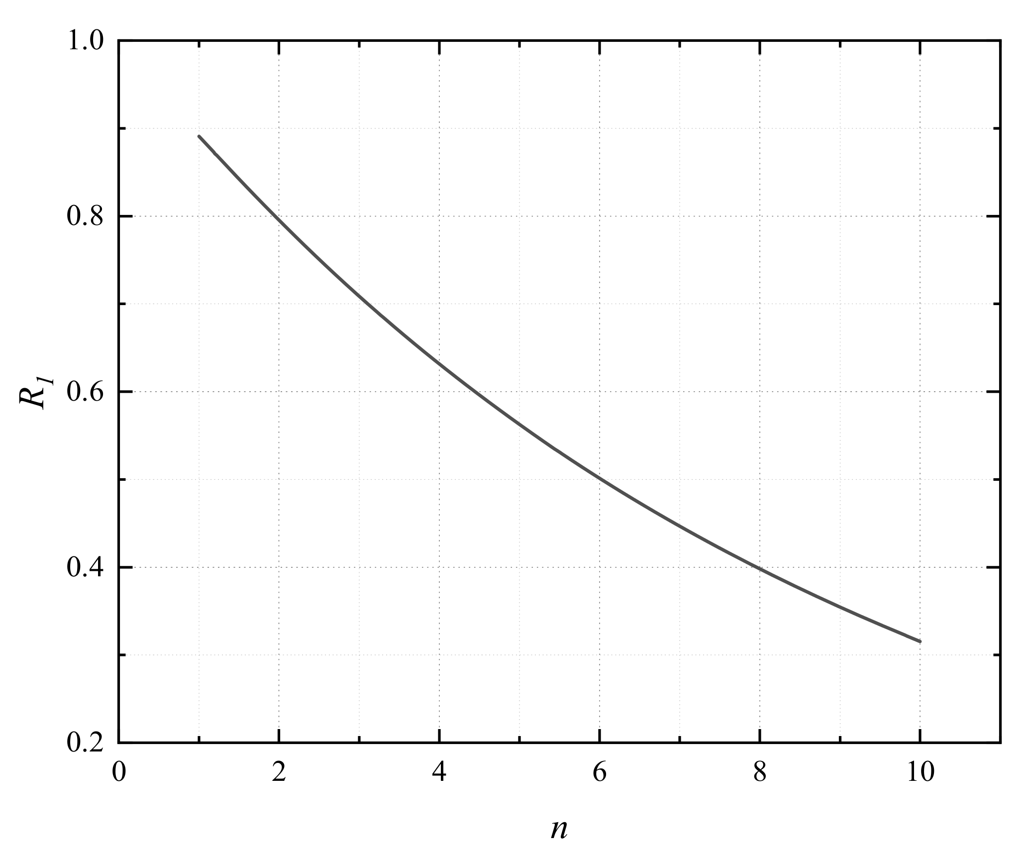 Electronics 10 00022 g007 Electronics 10 00022 g007