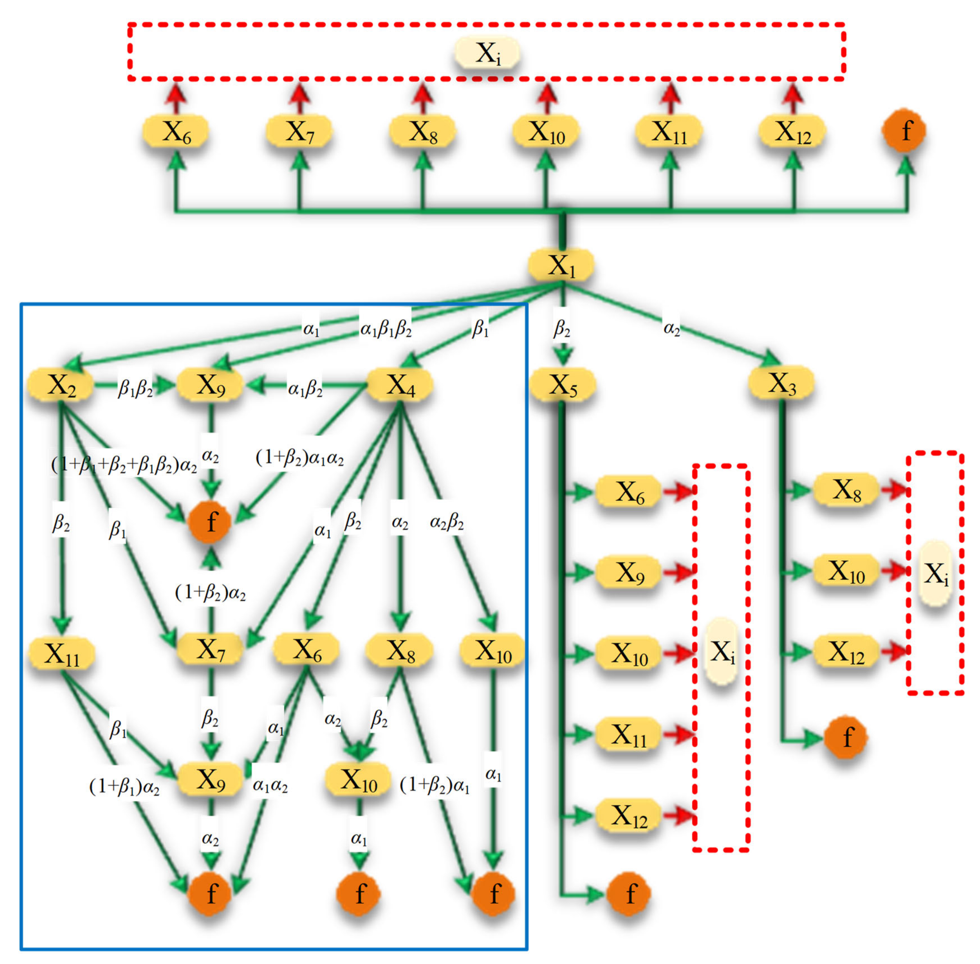 Electronics 10 00022 g009 Electronics 10 00022 g009