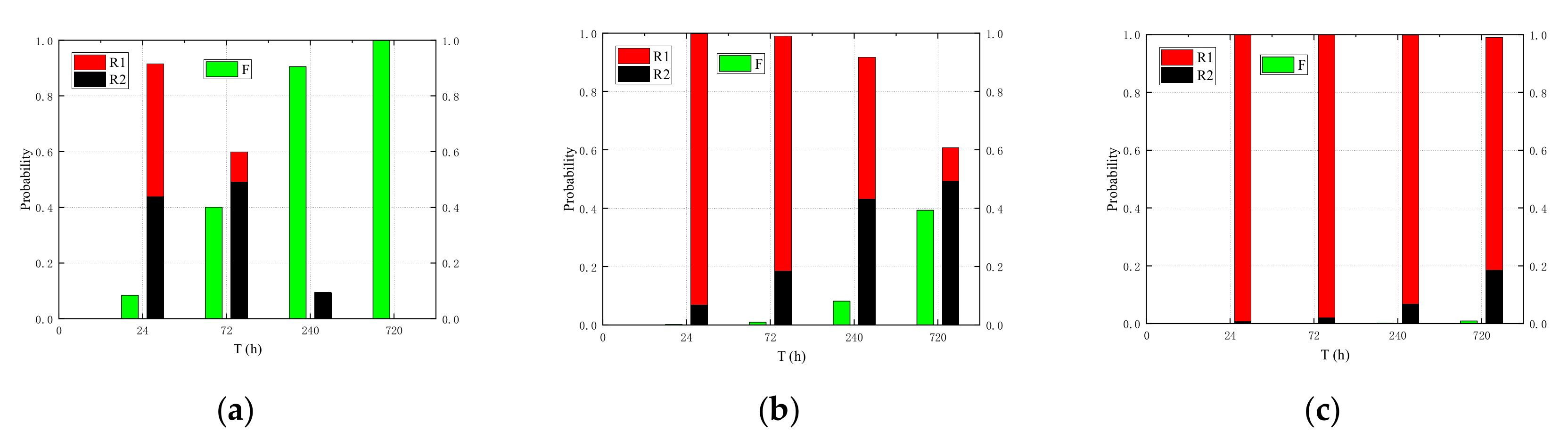 Electronics 10 00022 g010 Electronics 10 00022 g010