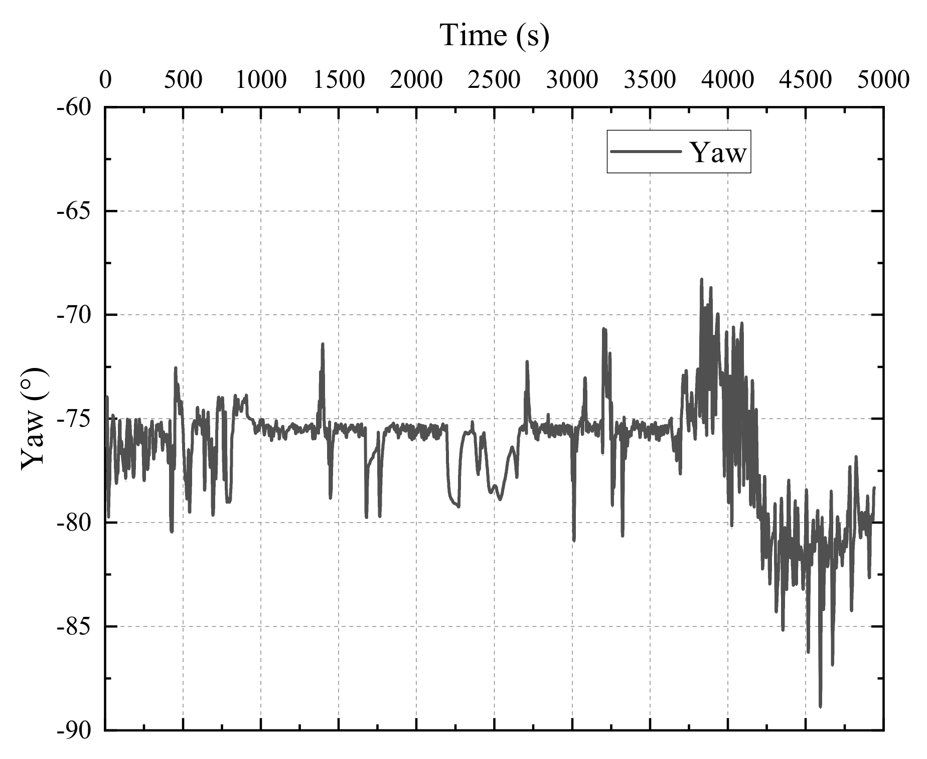 Electronics 10 00022 g013 Electronics 10 00022 g013