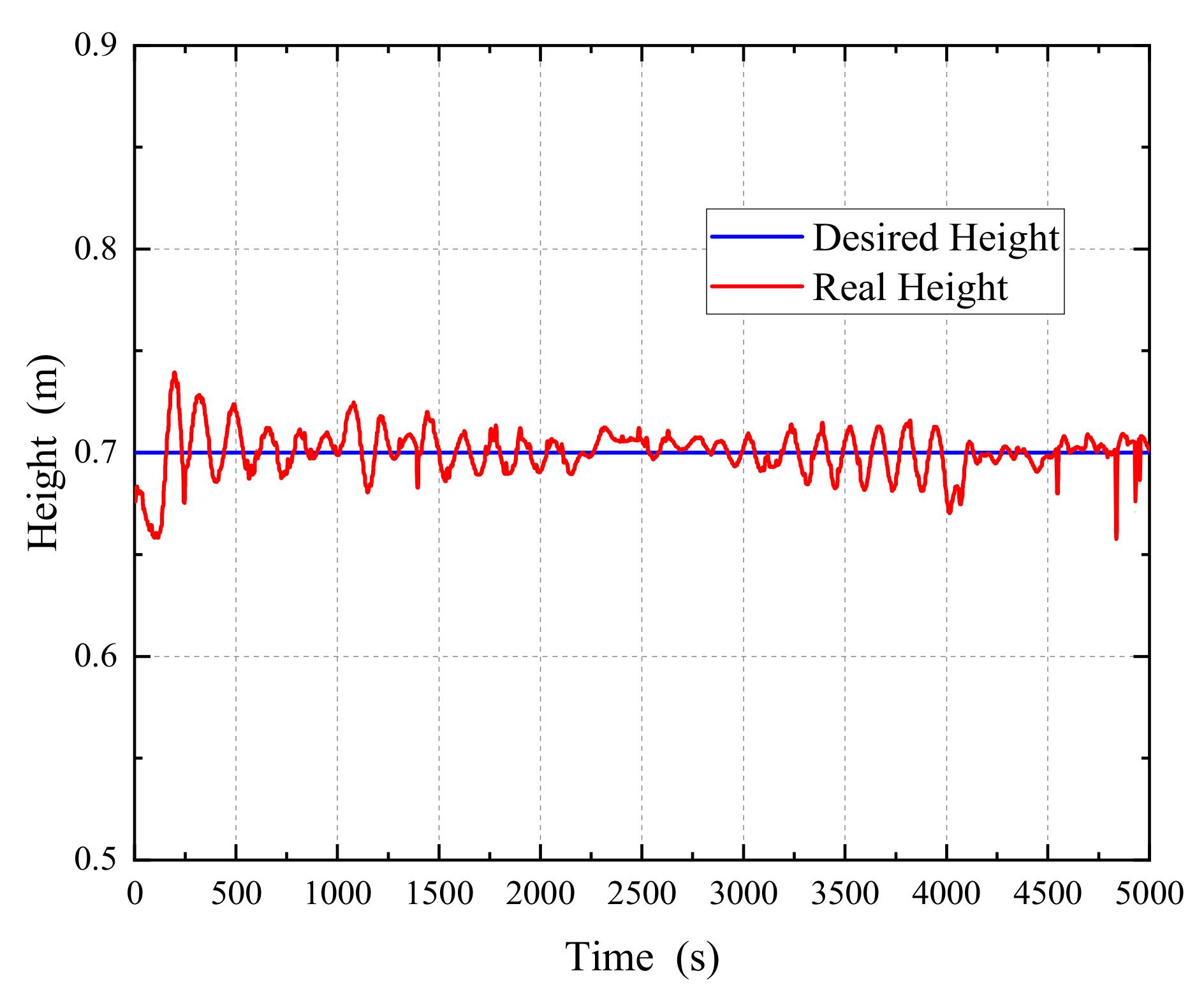 Electronics 10 00022 g014 Electronics 10 00022 g014