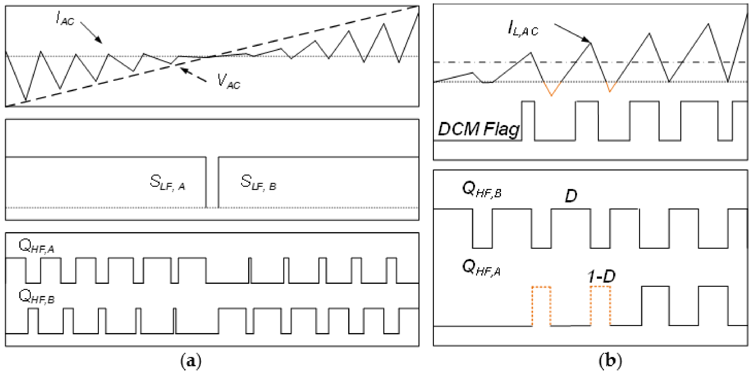 Electronics 10 00030 g003 Electronics 10 00030 g003