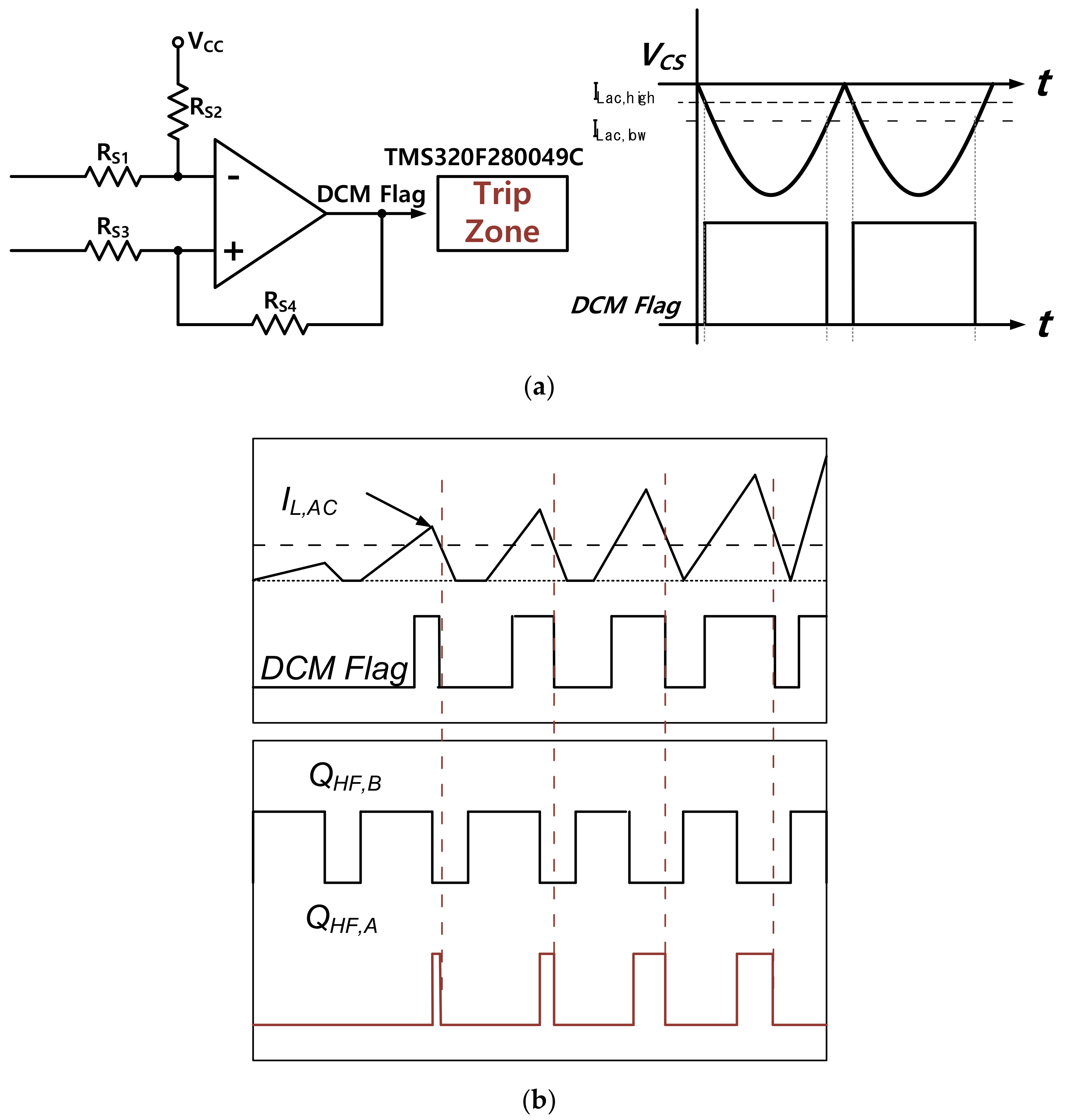 Electronics 10 00030 g004 Electronics 10 00030 g004