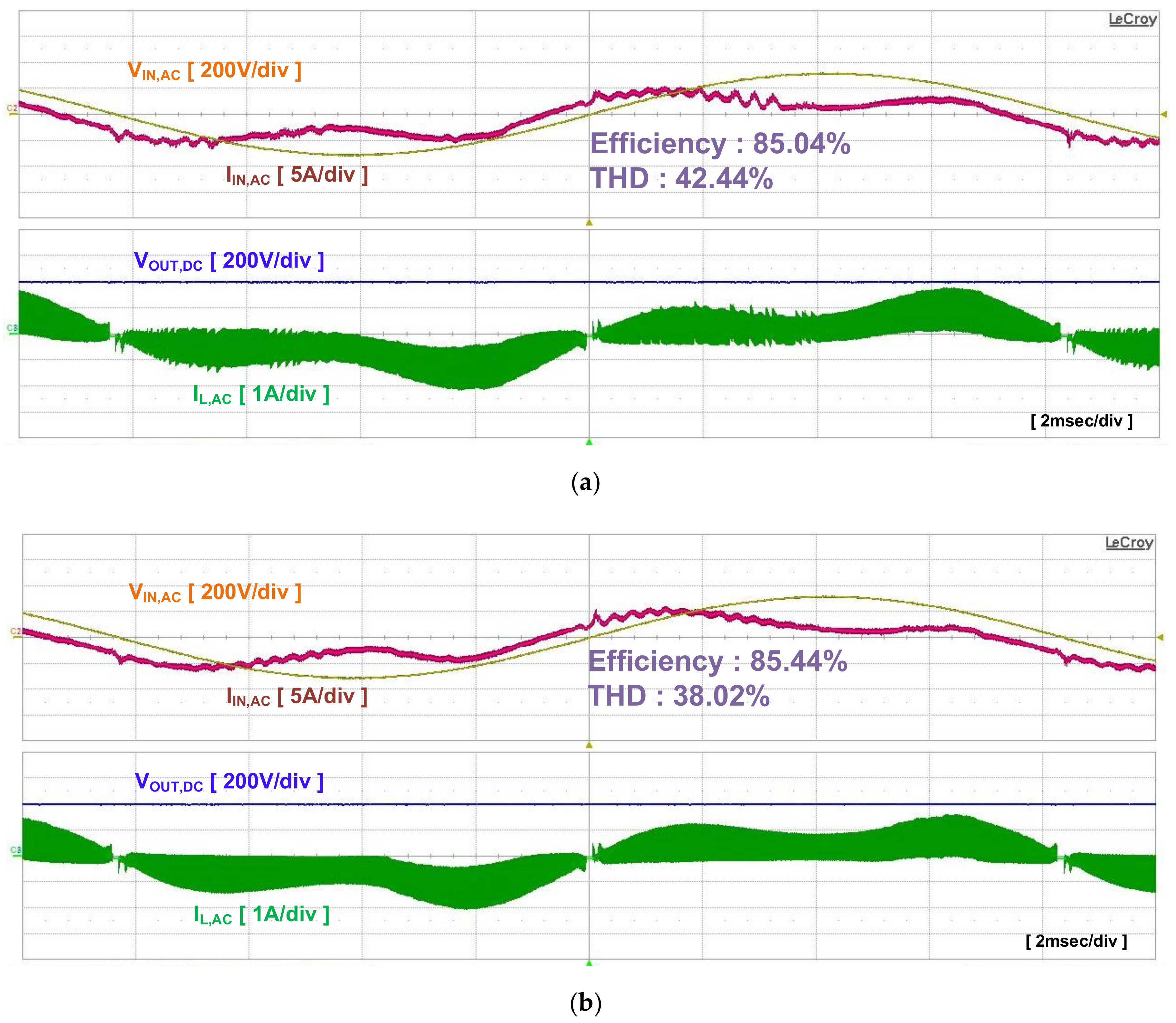 Electronics 10 00030 g010 Electronics 10 00030 g010