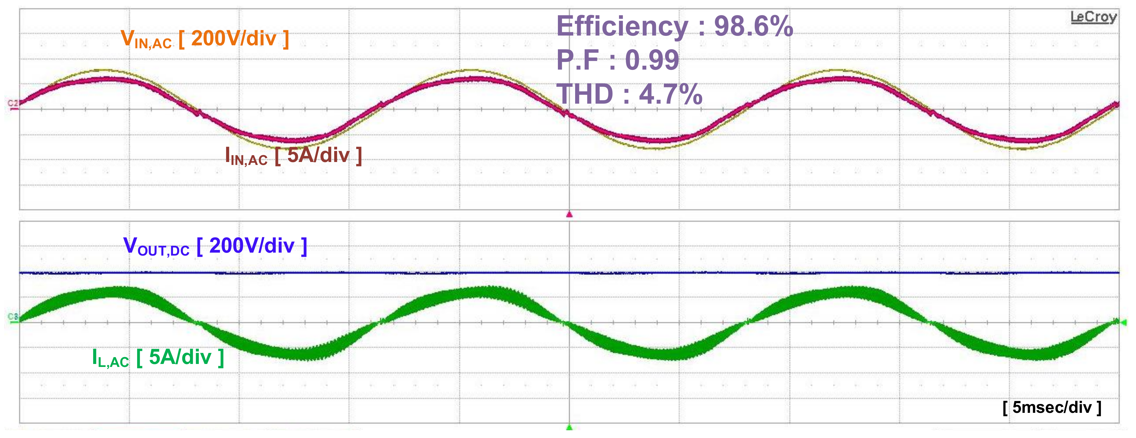 Electronics 10 00030 g011 Electronics 10 00030 g011