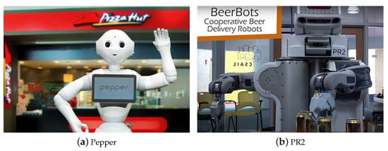 Electronics | Free Full-Text | Service Robots in Catering Applications: A  Review and Future Challenges | HTML