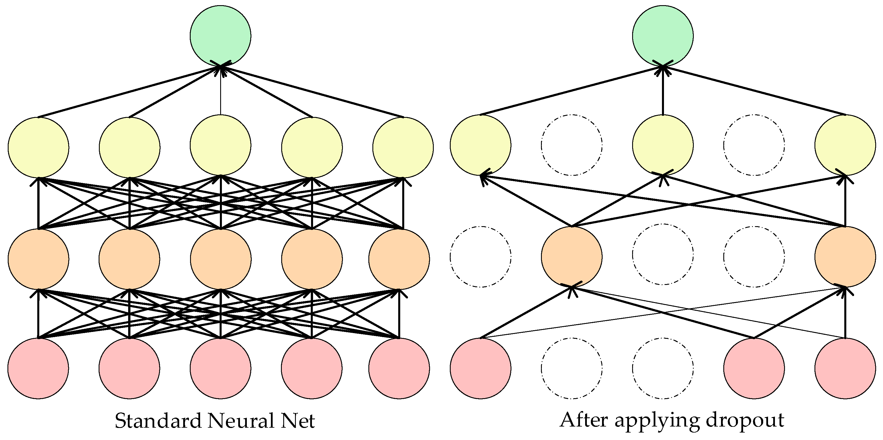 Electronics 10 00059 g002