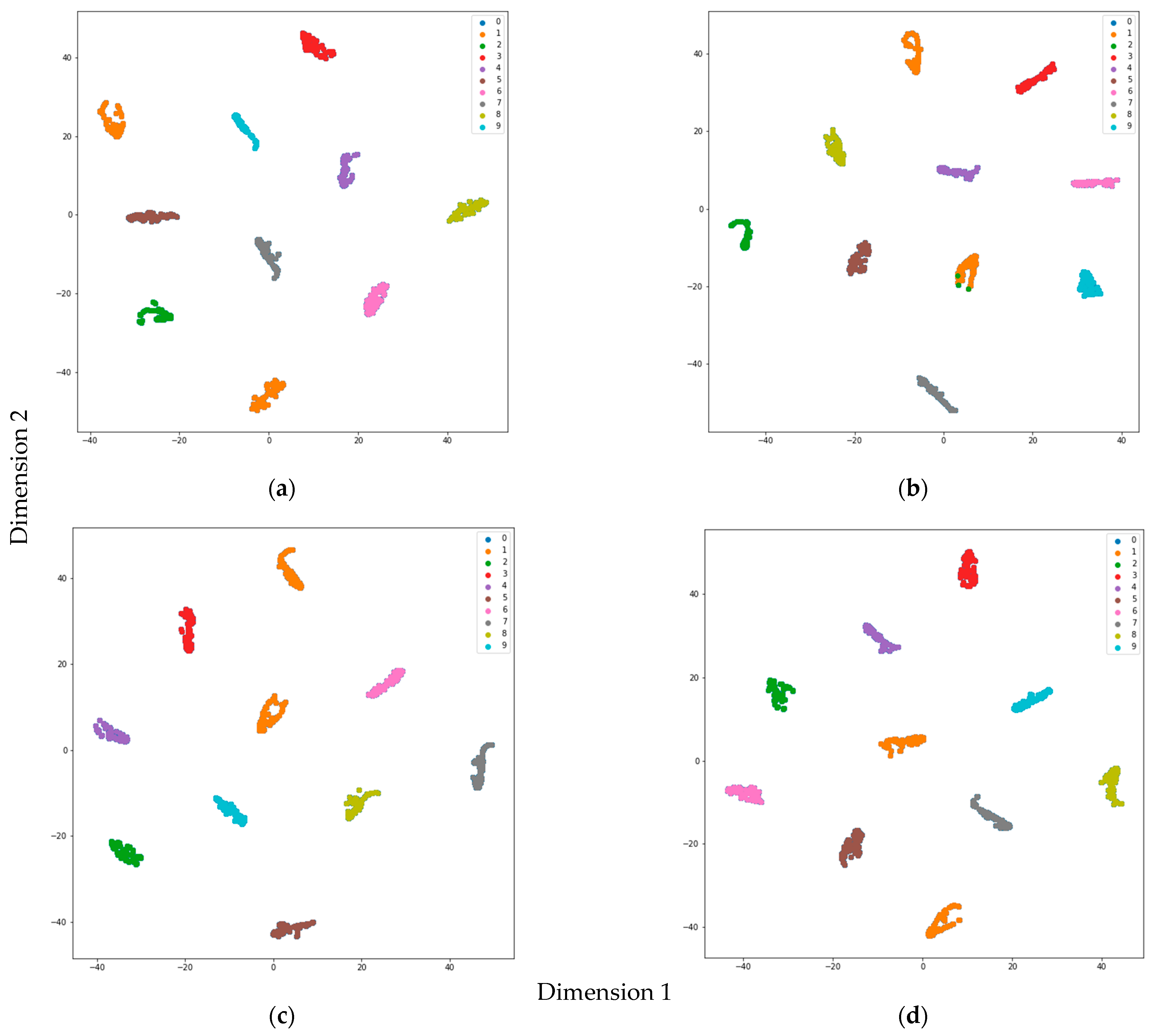 Electronics 10 00059 g015
