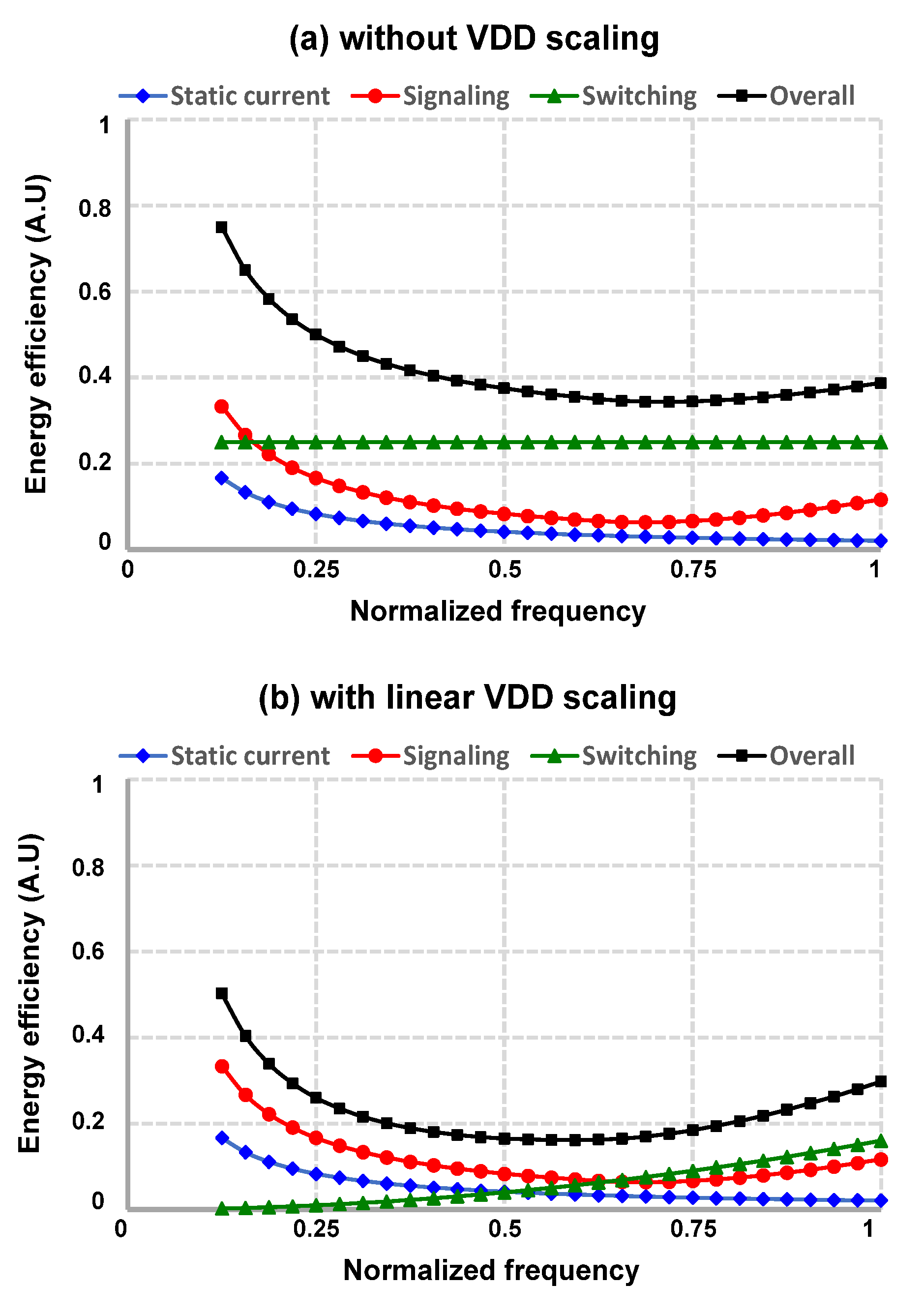 Electronics 10 00068 g001 Electronics 10 00068 g001
