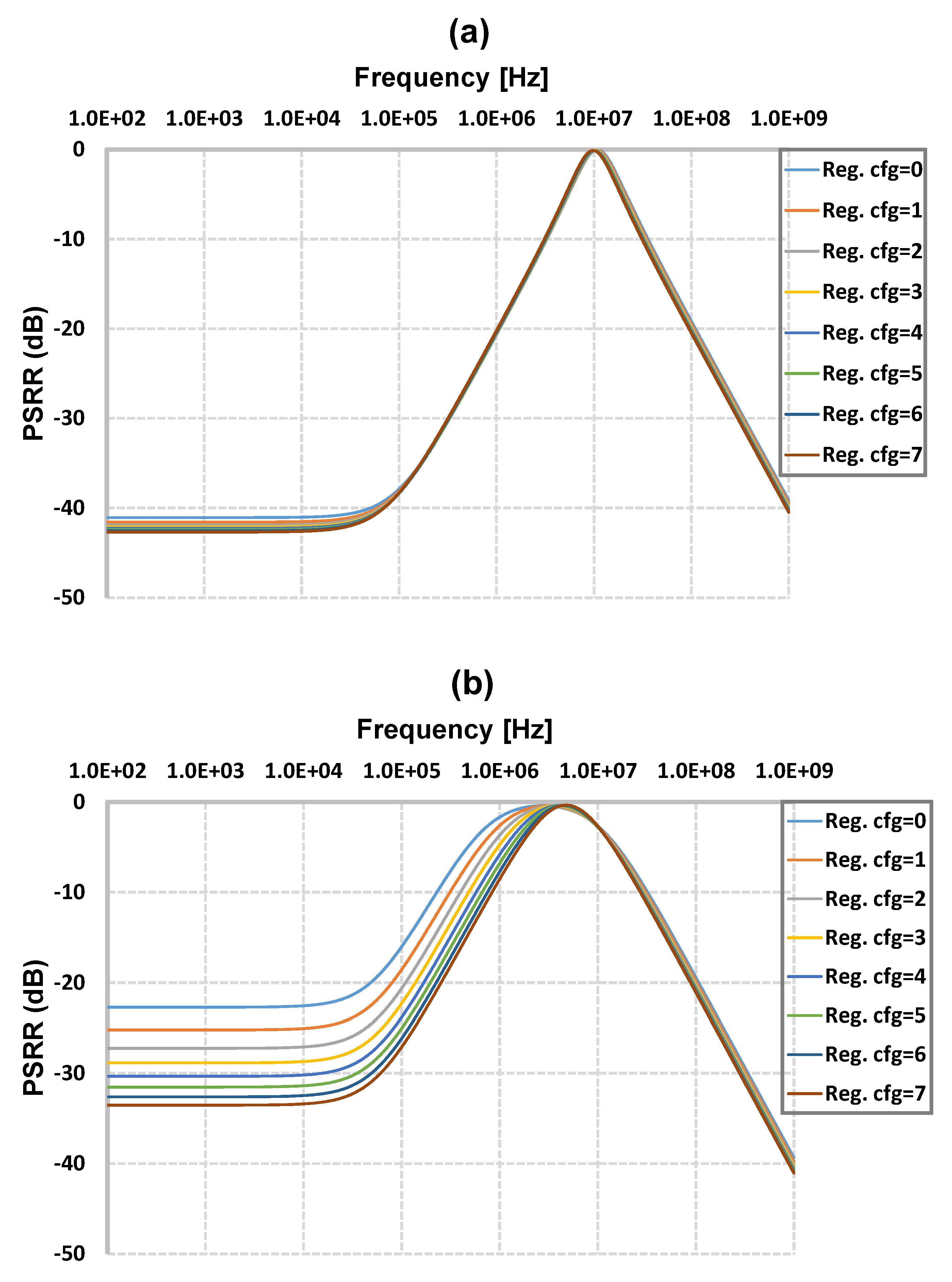 Electronics 10 00068 g003 Electronics 10 00068 g003