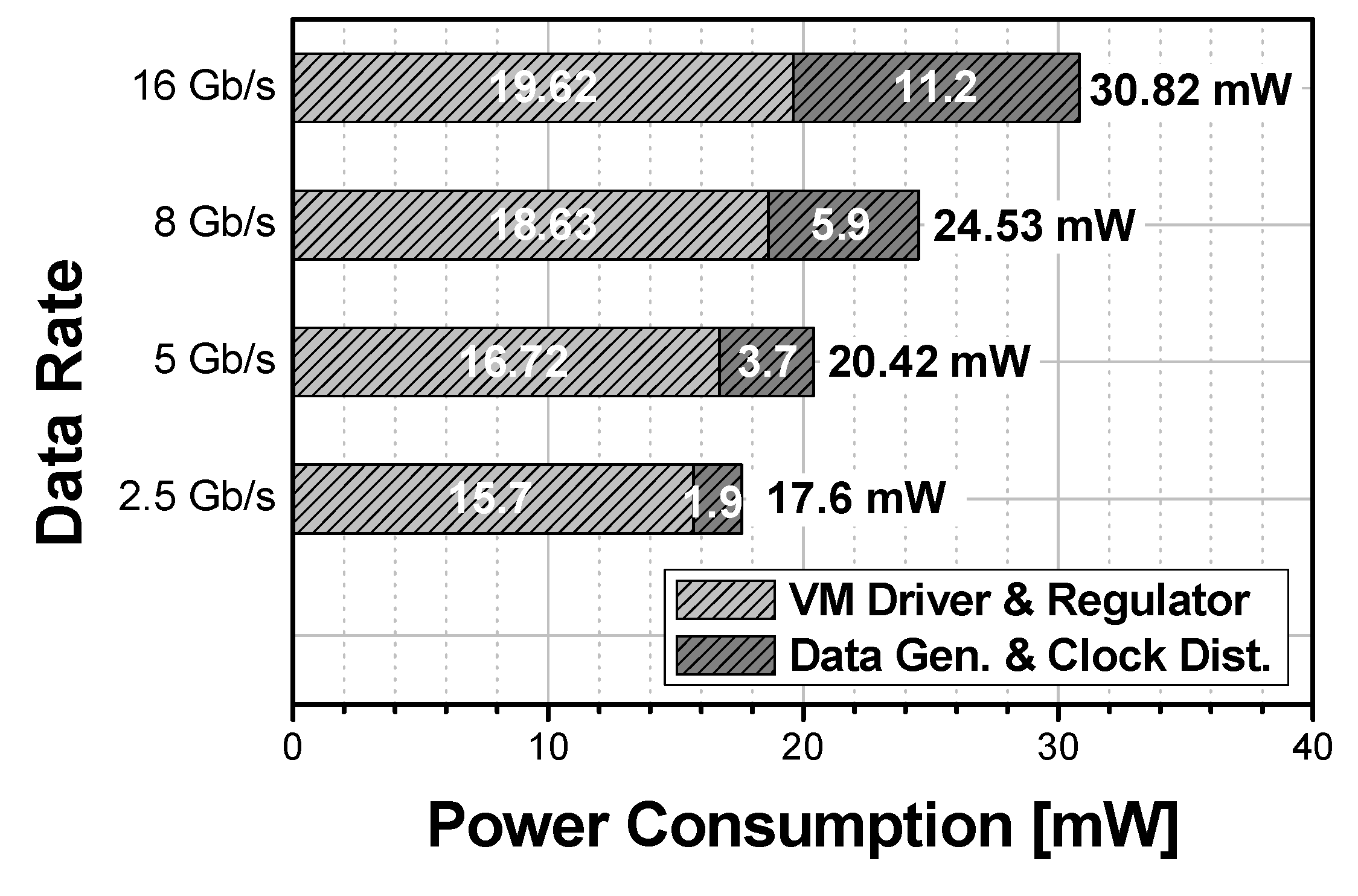 Electronics 10 00068 g005 Electronics 10 00068 g005