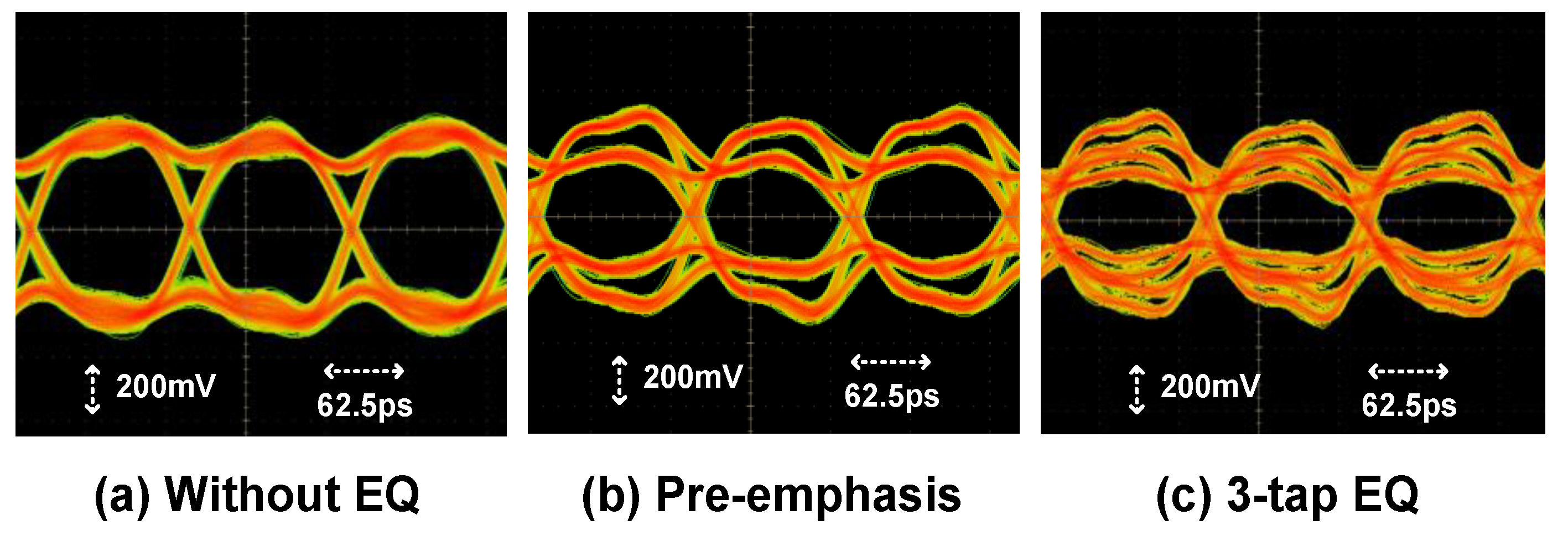 Electronics 10 00068 g006 Electronics 10 00068 g006