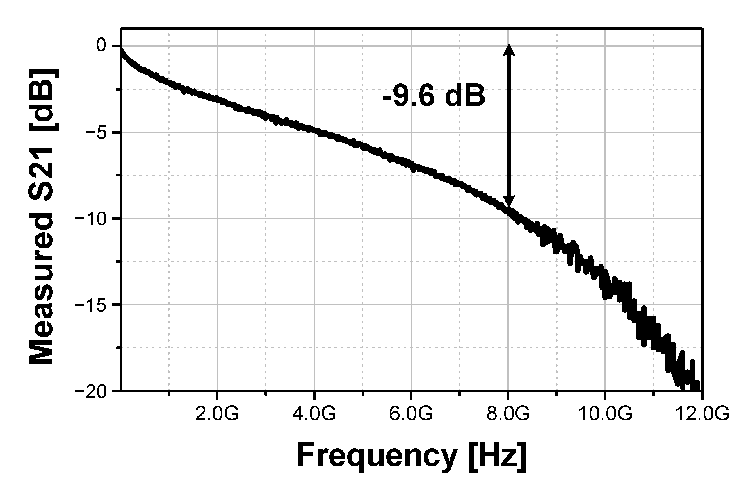 Electronics 10 00068 g008 Electronics 10 00068 g008