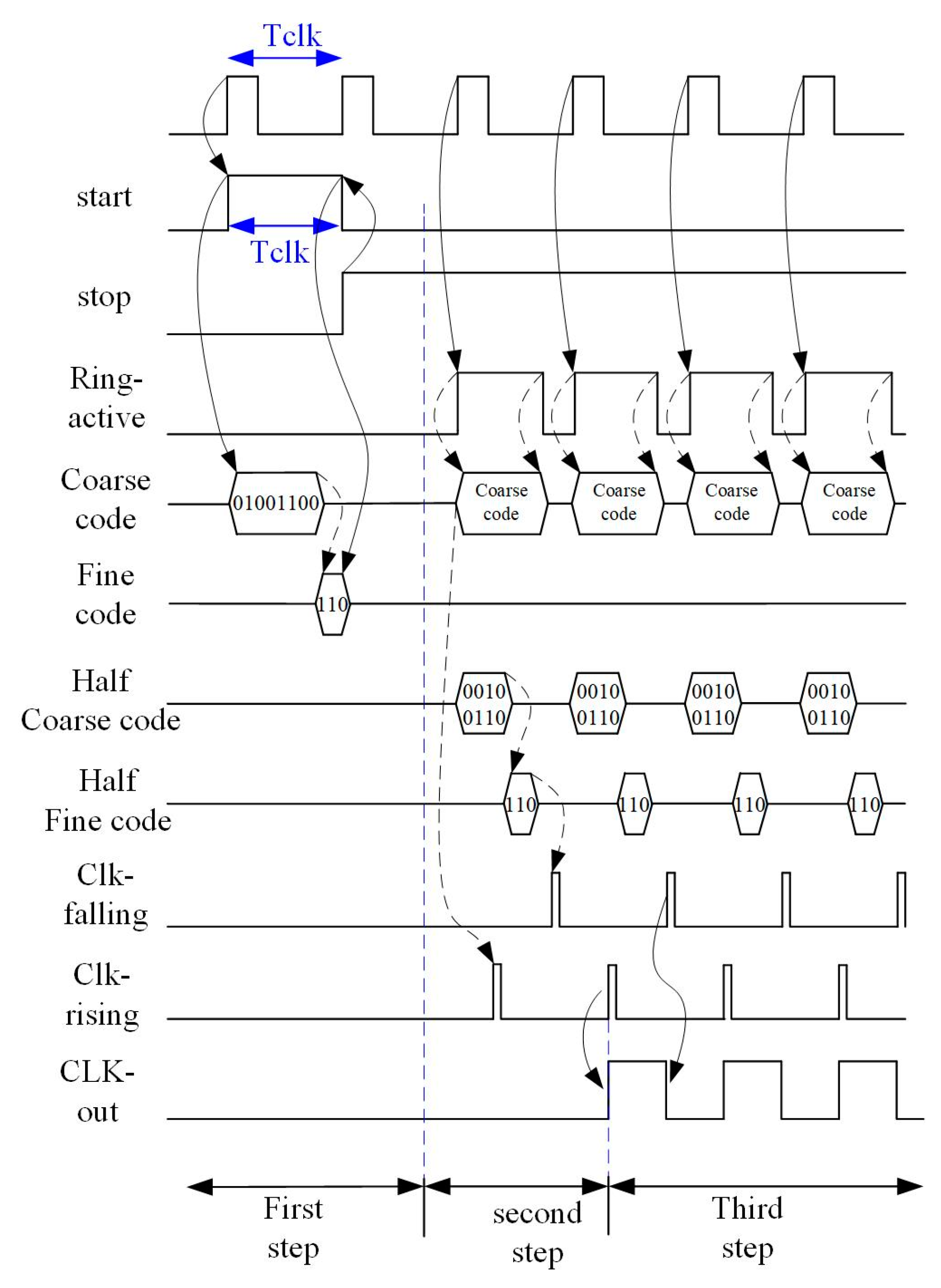 Electronics 10 00071 g002