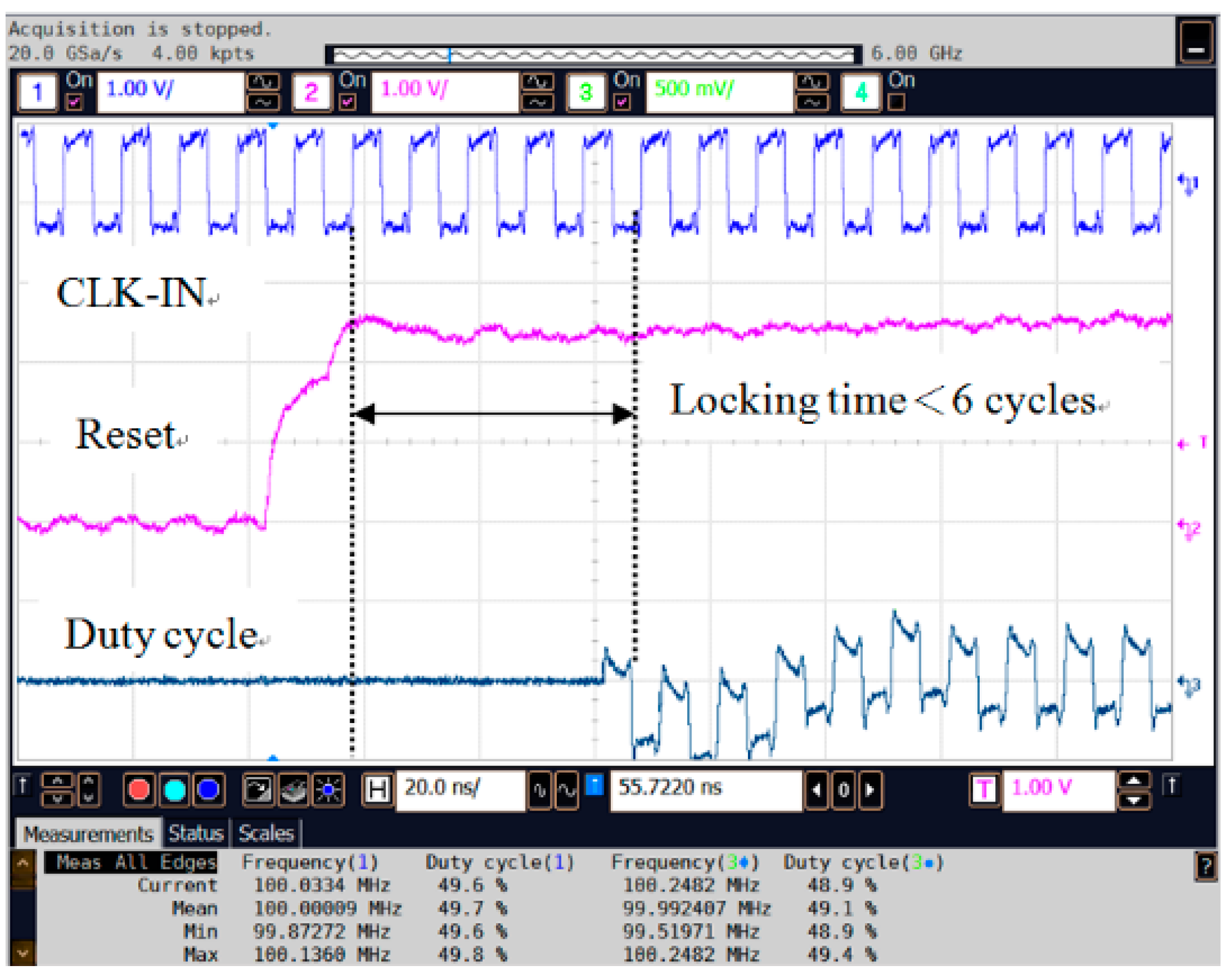 Electronics 10 00071 g011
