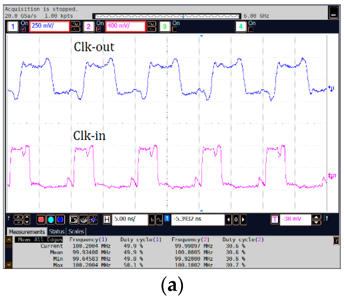 Electronics 10 00071 g012a