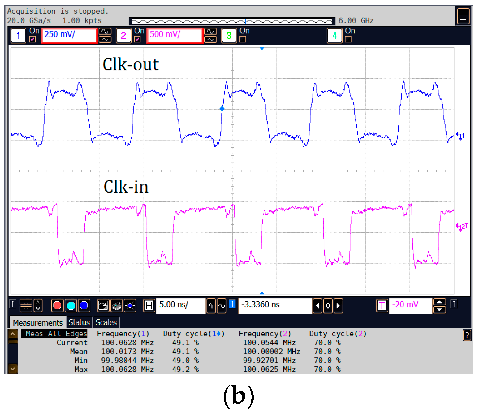 Electronics 10 00071 g012b