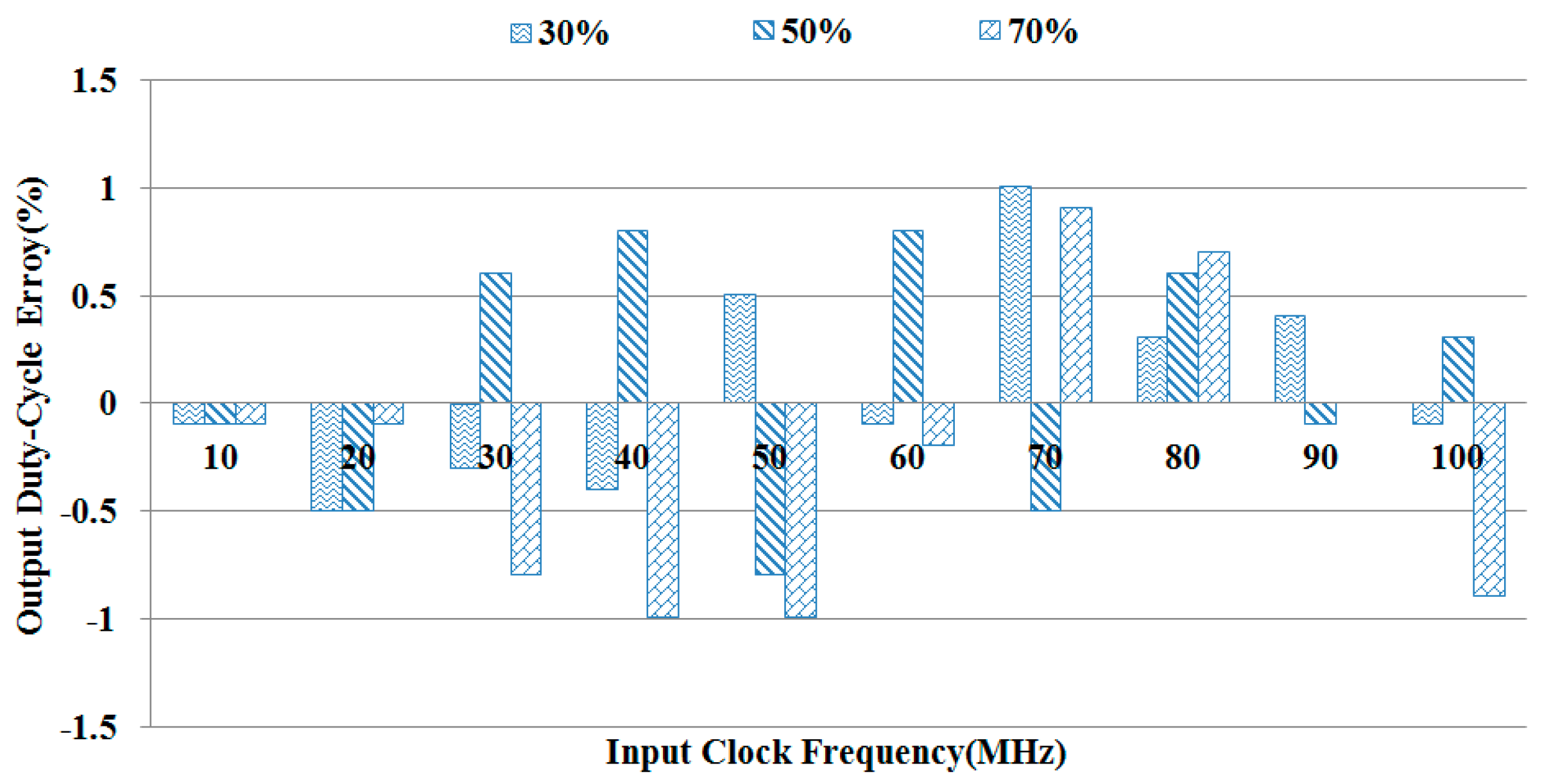 Electronics 10 00071 g014
