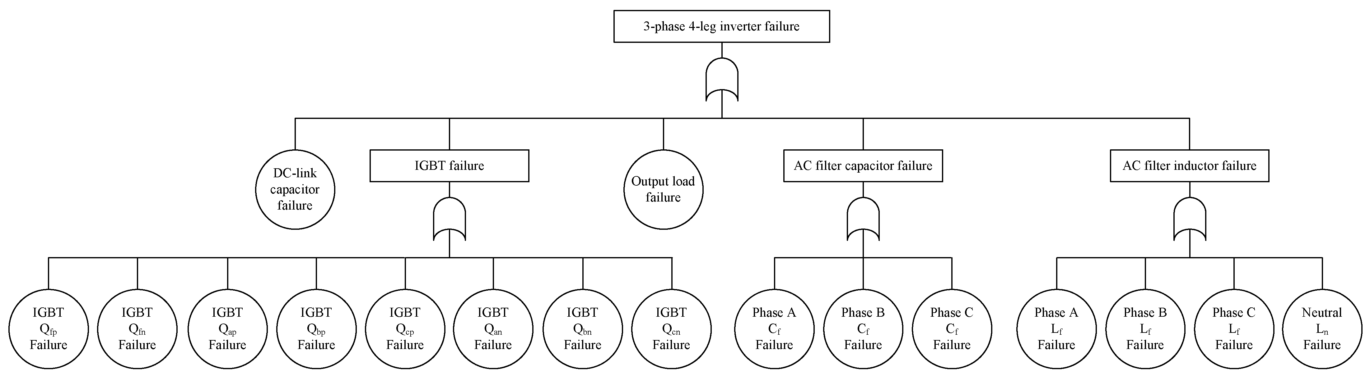 Electronics 10 00087 g007