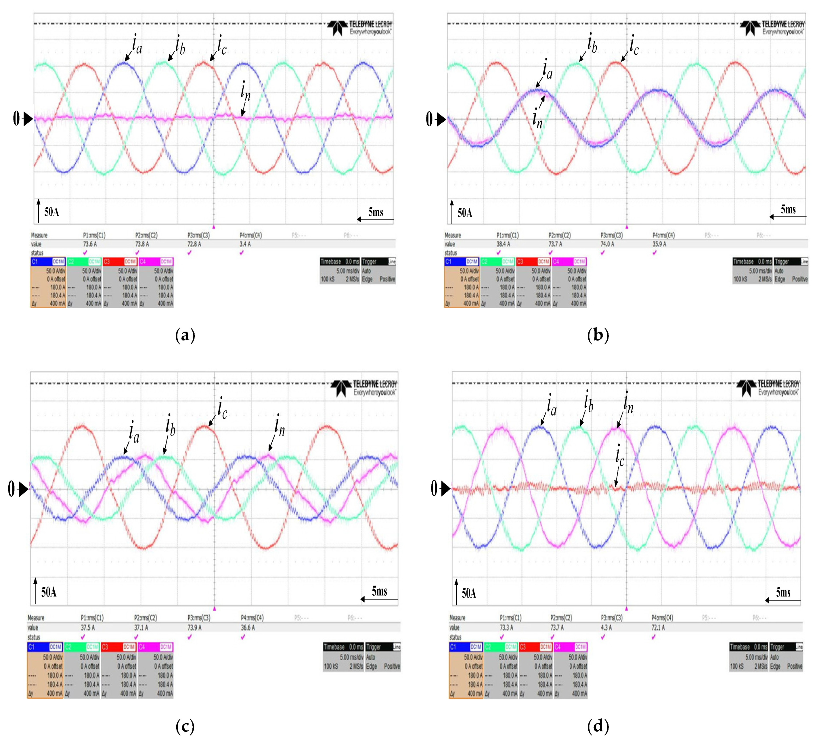 Electronics 10 00087 g012