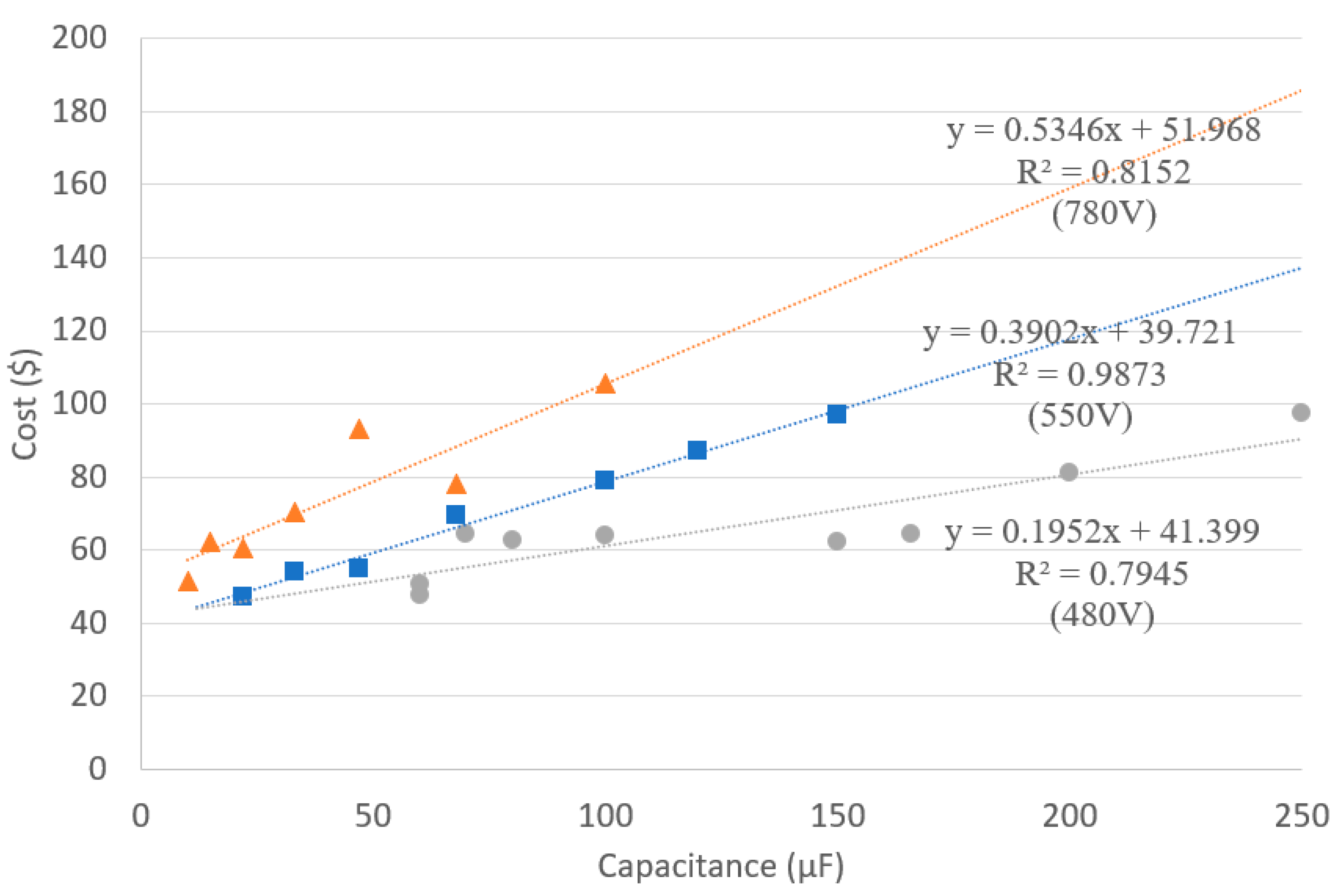 Electronics 10 00087 g019