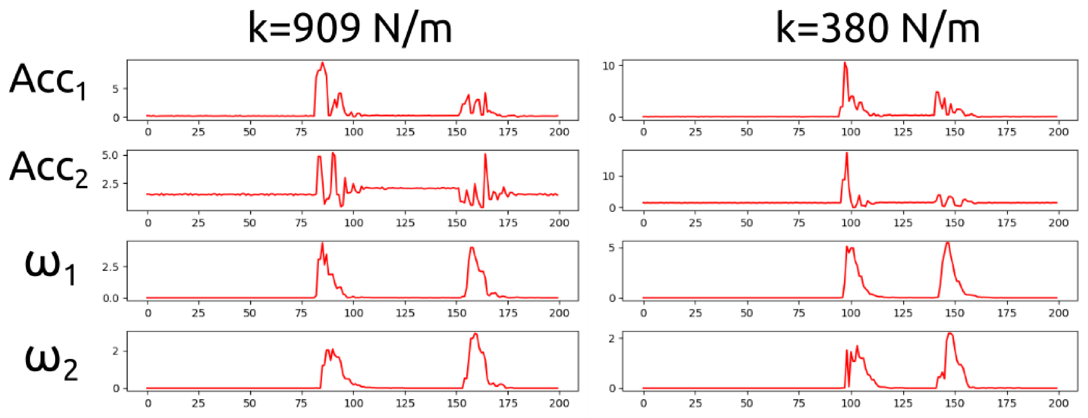 Electronics 10 00096 g003