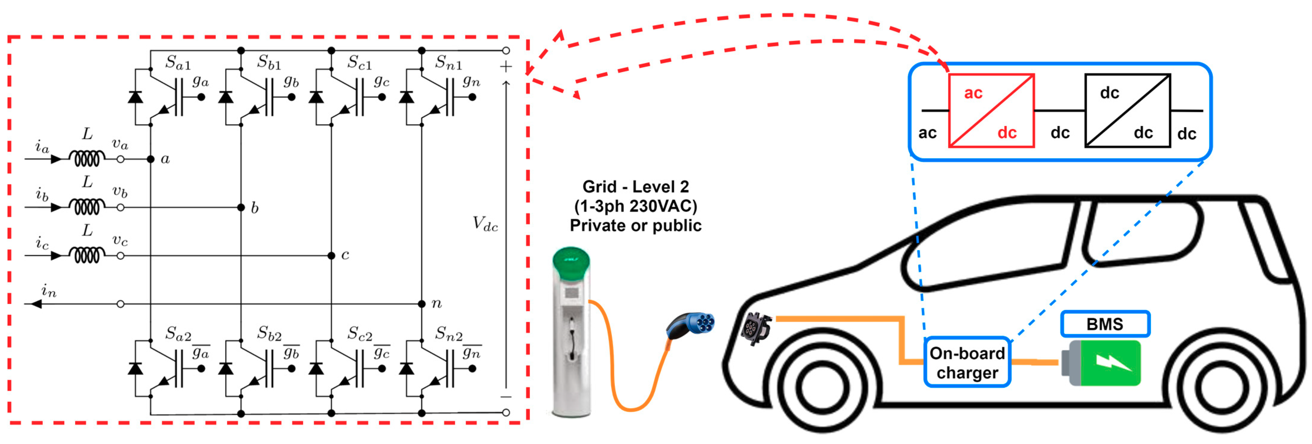 Electronics 10 00116 g001