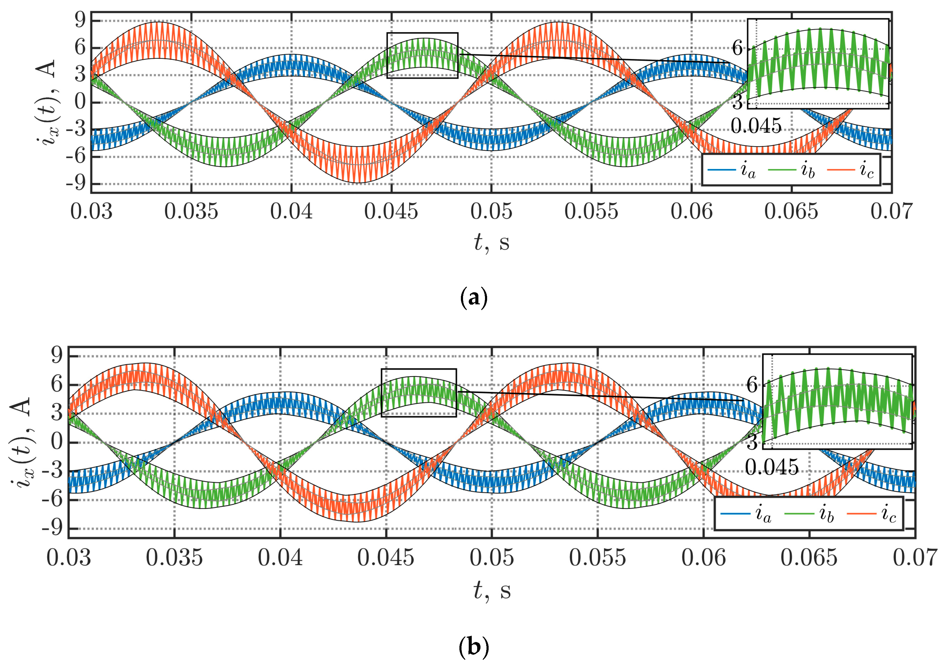 Electronics 10 00116 g004