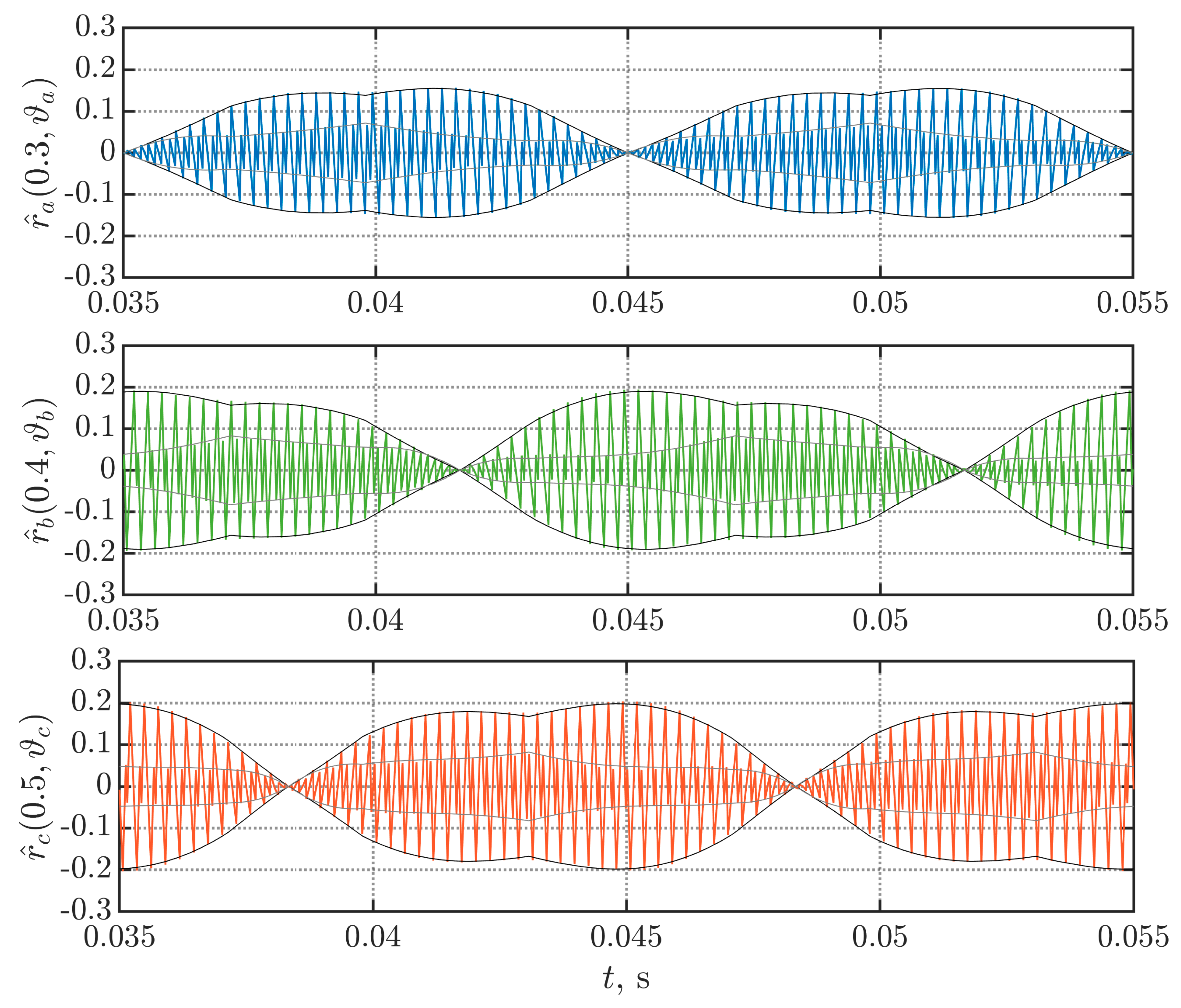 Electronics 10 00116 g006