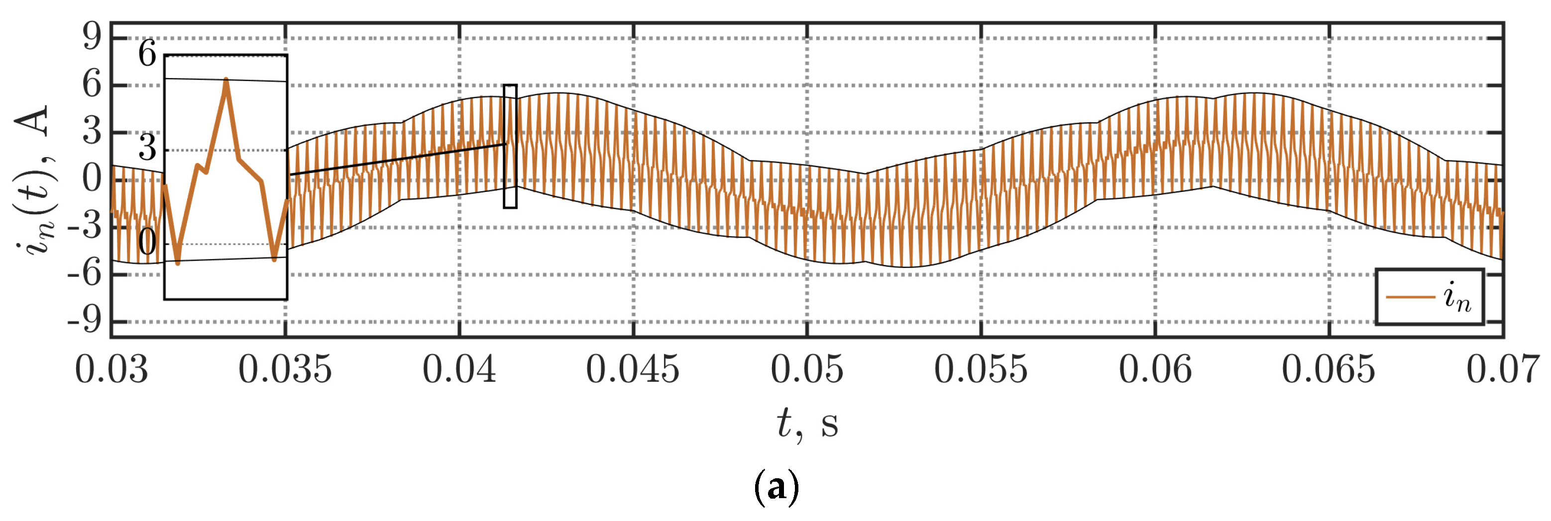 Electronics 10 00116 g010a