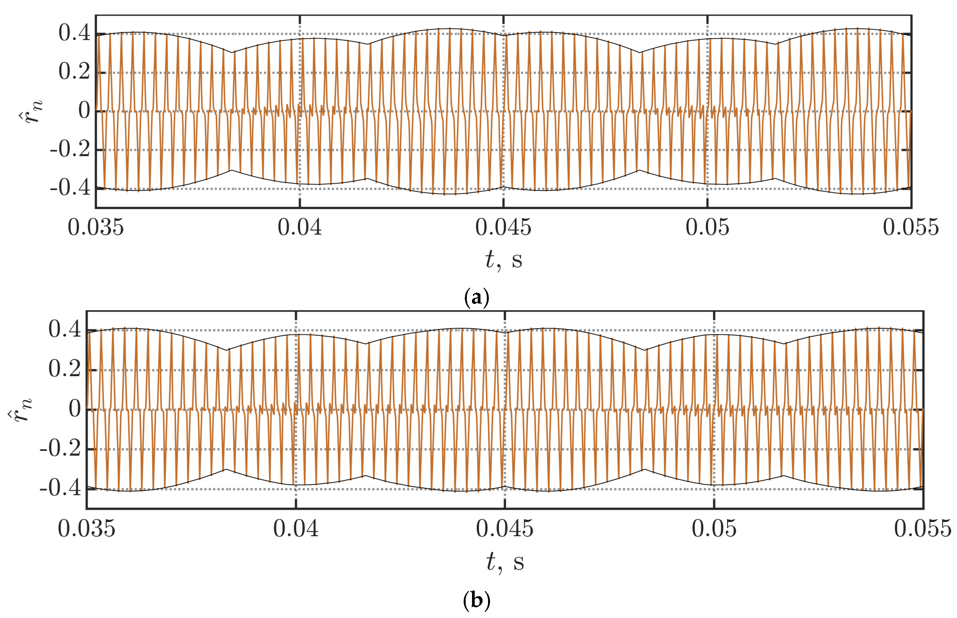 Electronics 10 00116 g011