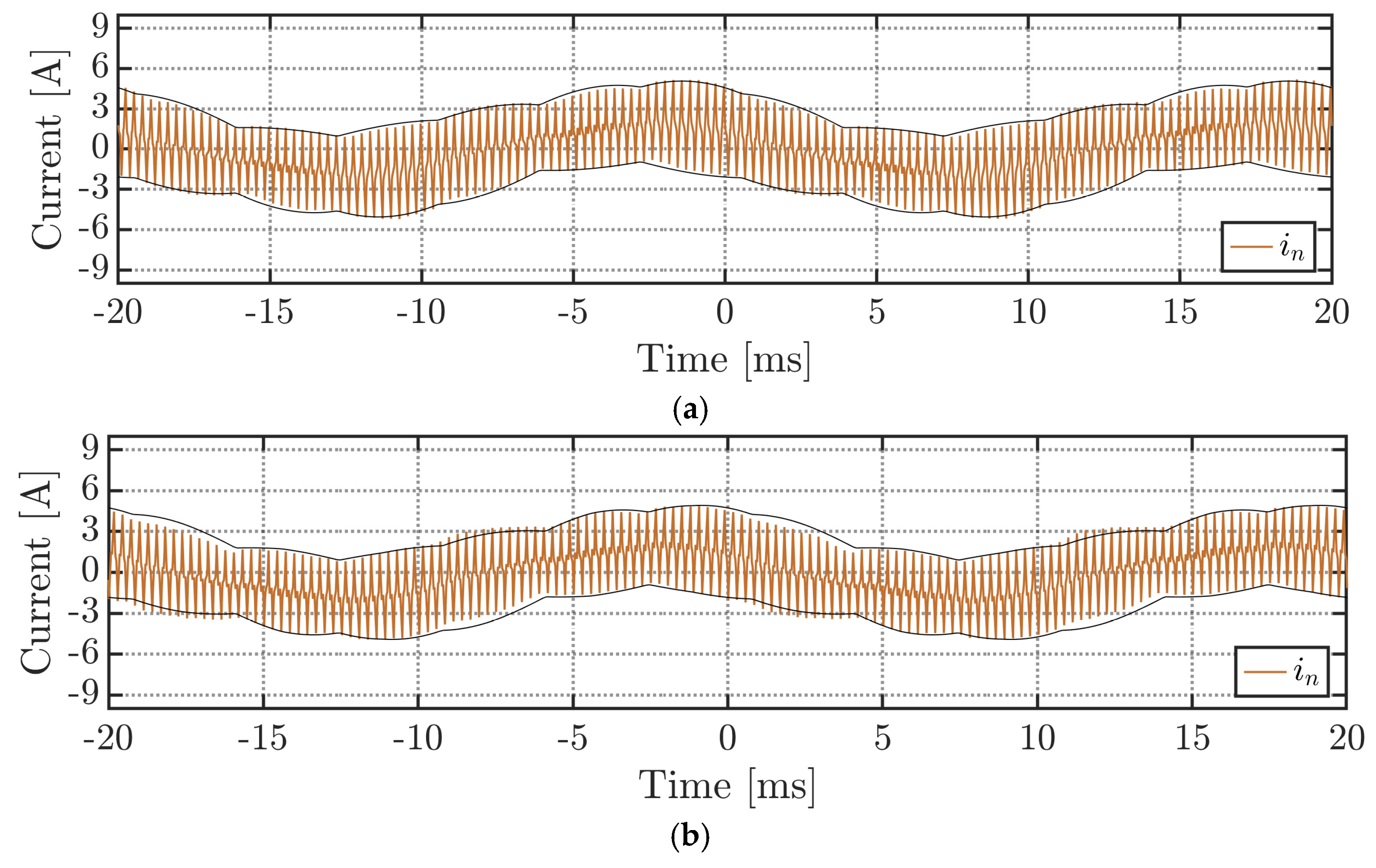Electronics 10 00116 g017