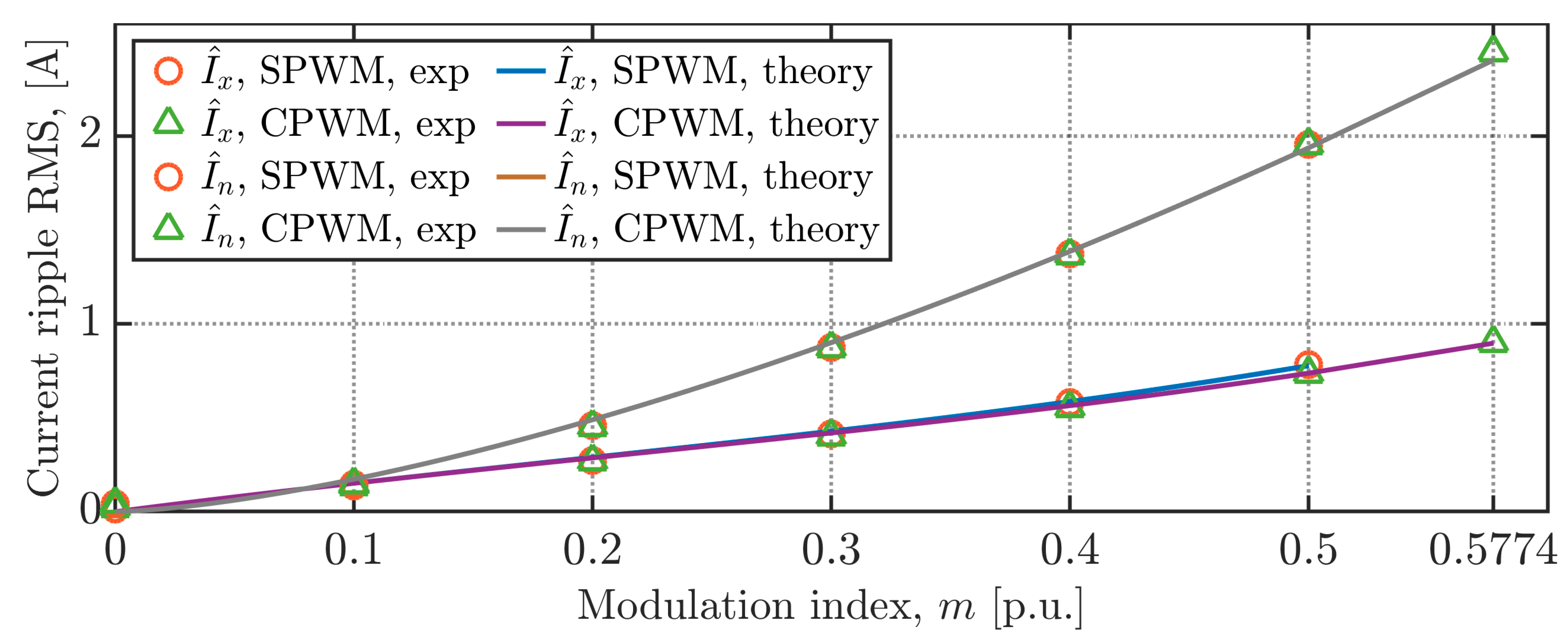 Electronics 10 00116 g018
