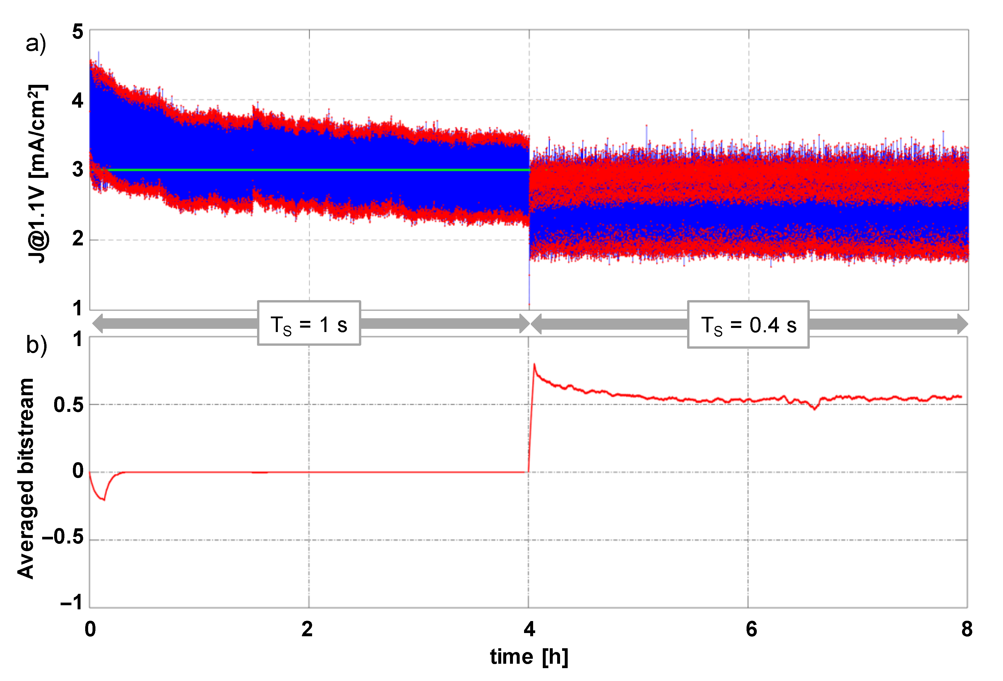 Electronics 10 00121 g009 Electronics 10 00121 g009