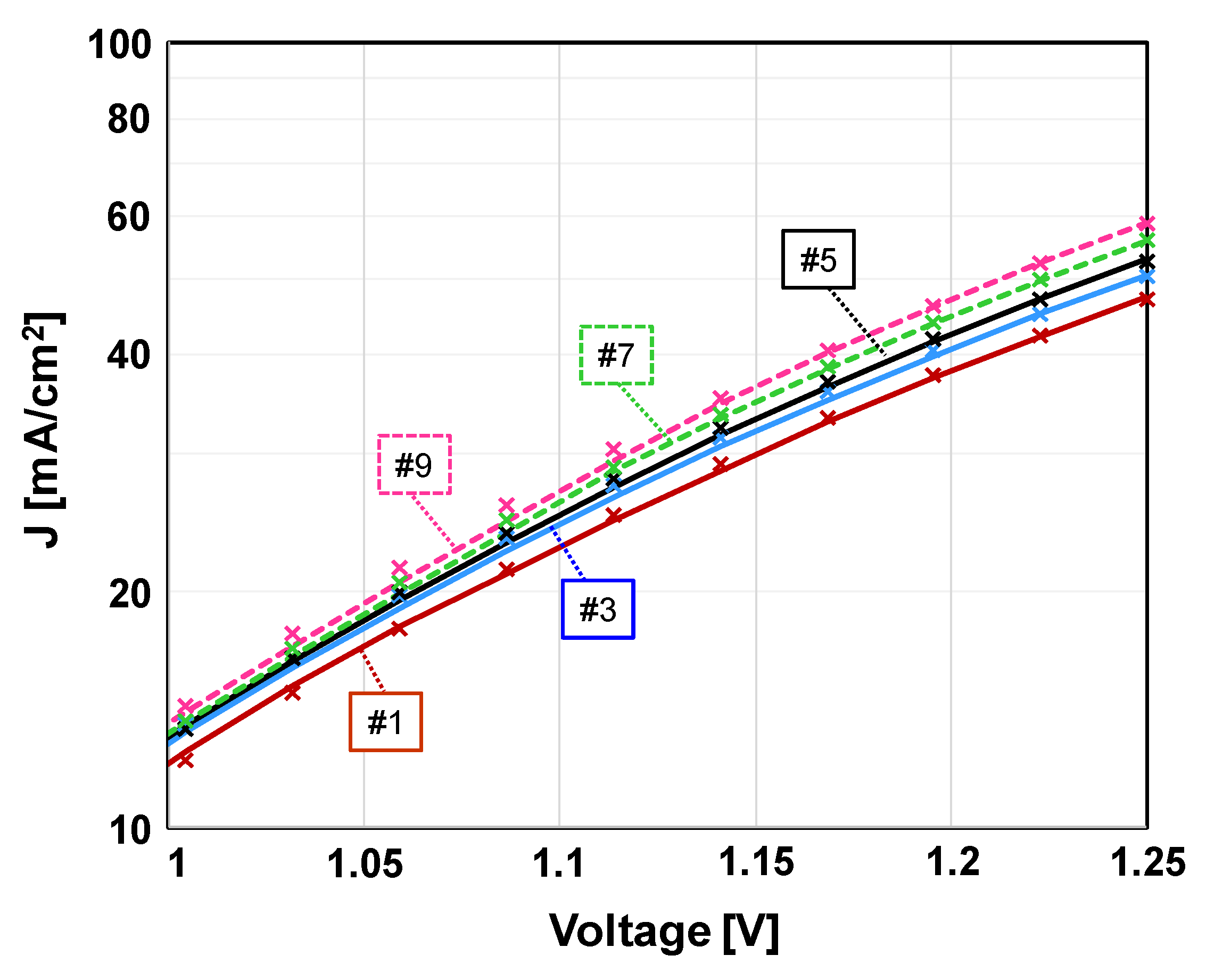 Electronics 10 00121 g012 Electronics 10 00121 g012