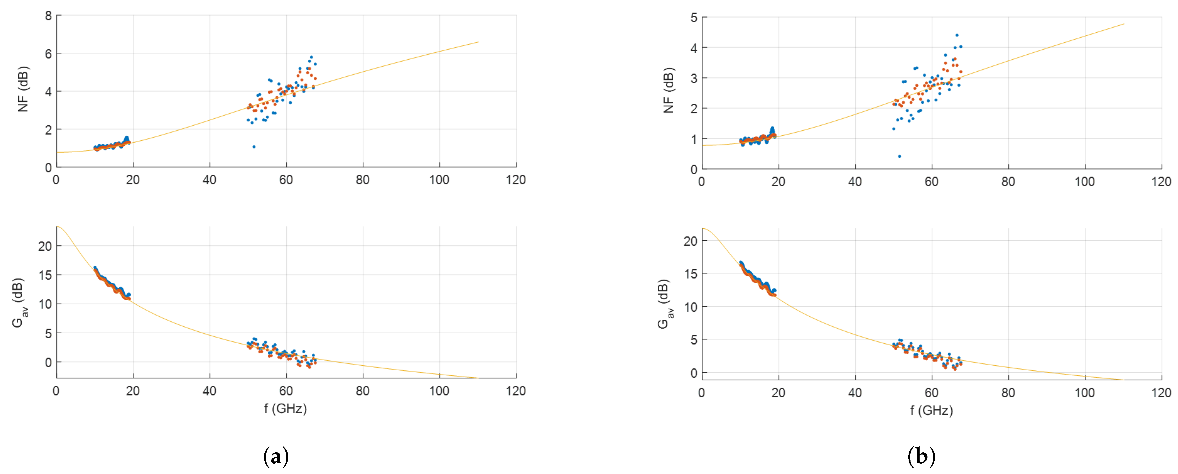 Electronics 10 00134 g008 Electronics 10 00134 g008