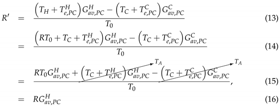 Electronics 10 00134 i001 Electronics 10 00134 i001