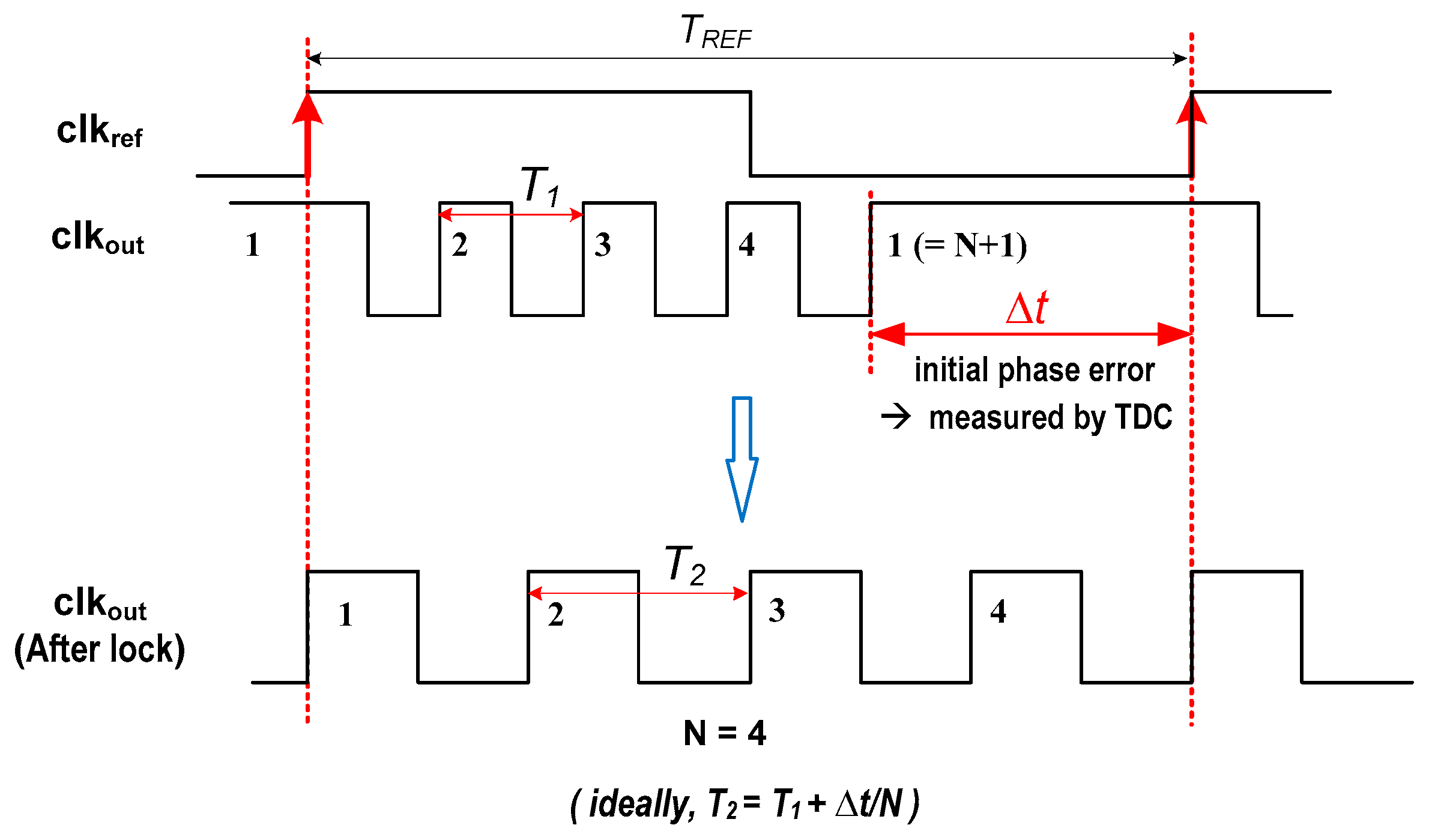 Electronics 10 00177 g002 Electronics 10 00177 g002