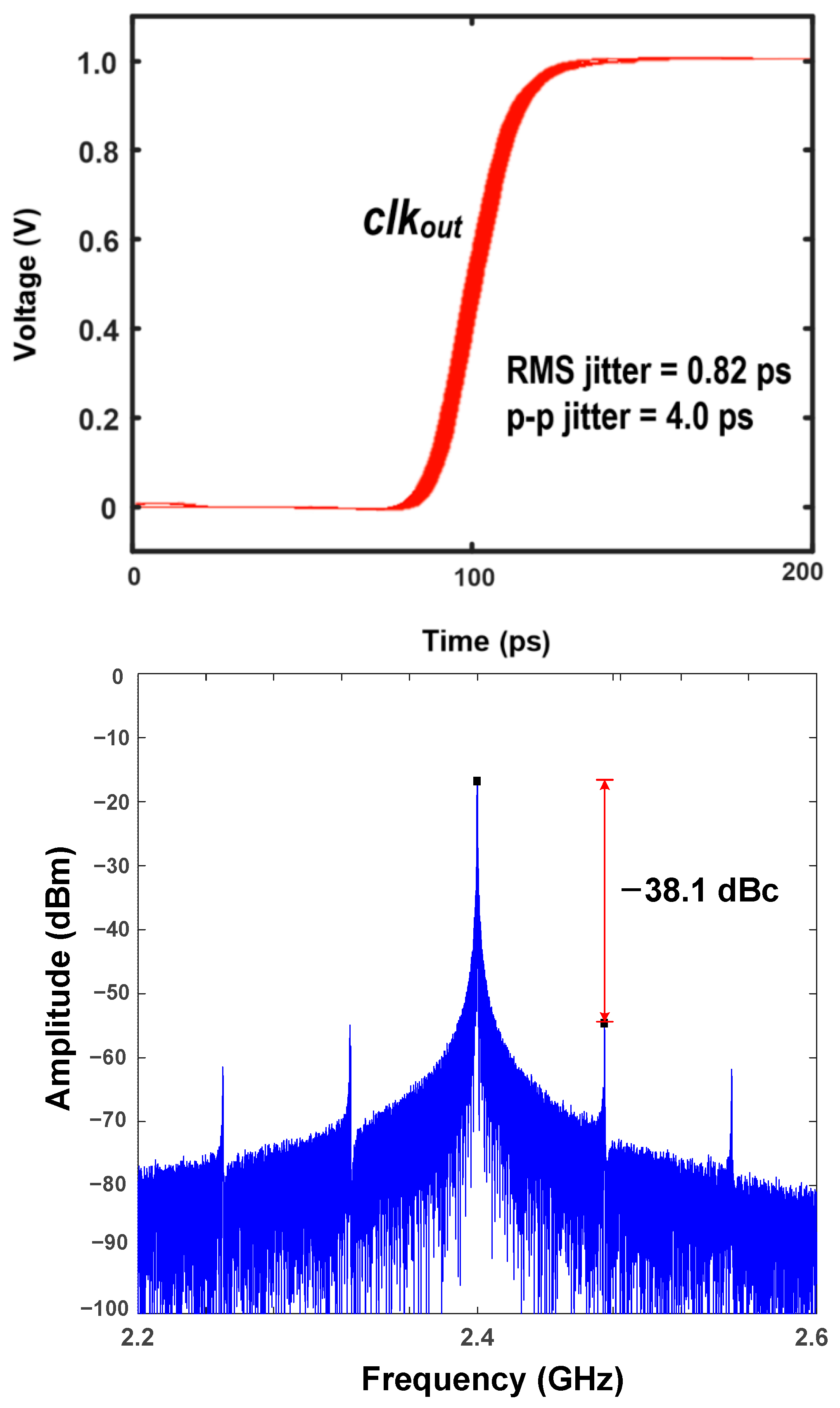 Electronics 10 00177 g008 Electronics 10 00177 g008