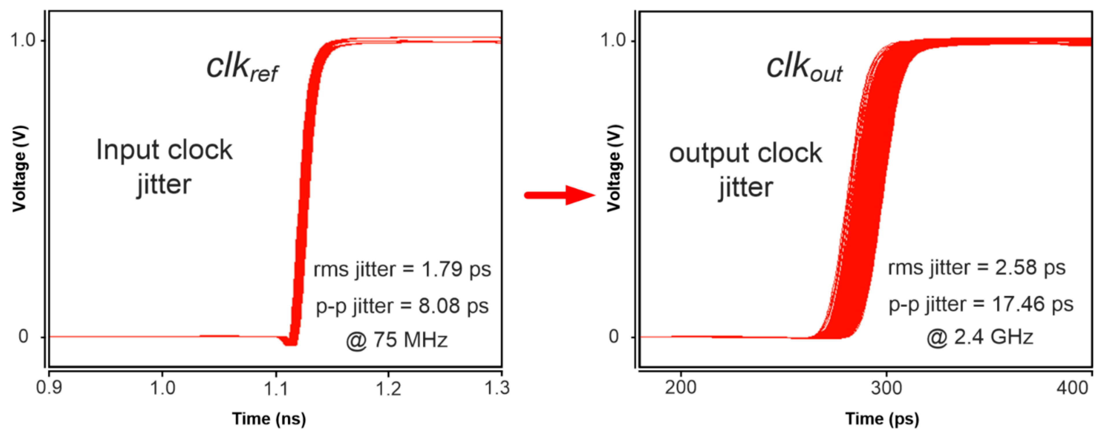Electronics 10 00177 g009 Electronics 10 00177 g009