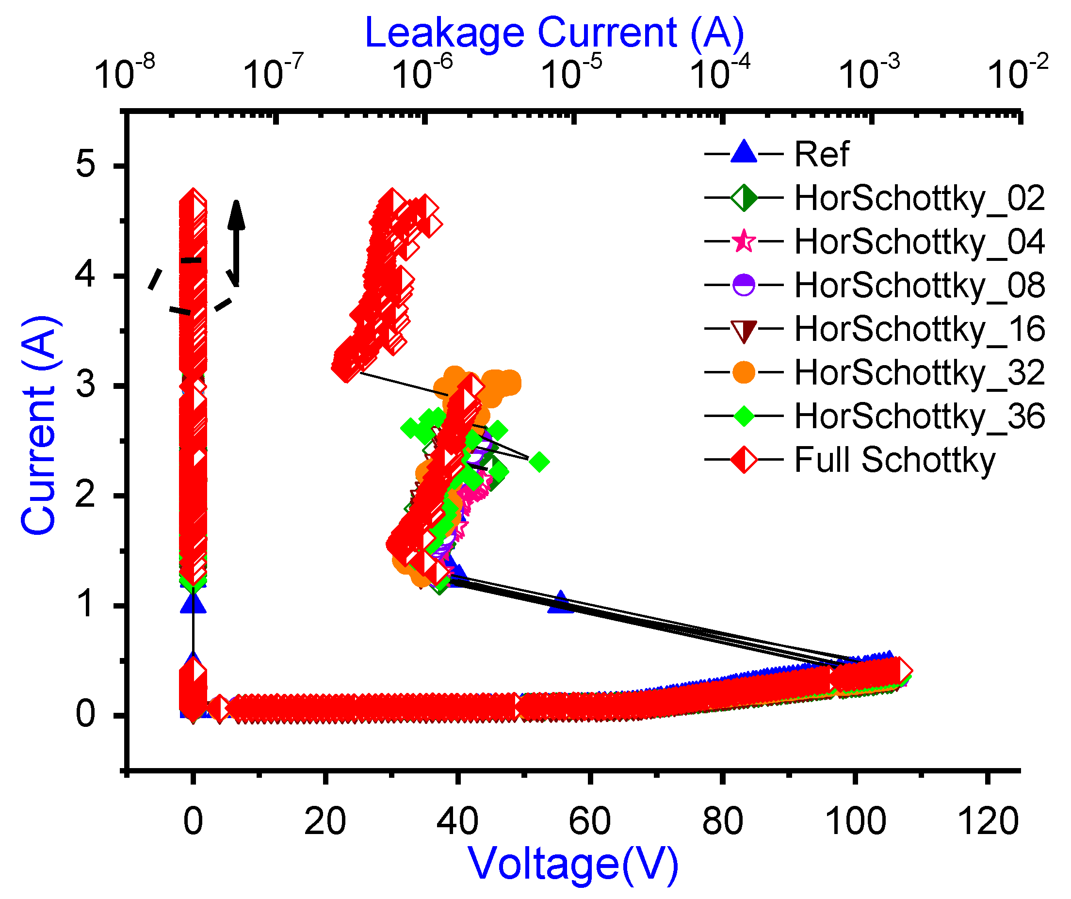 Electronics 10 00178 g005 Electronics 10 00178 g005