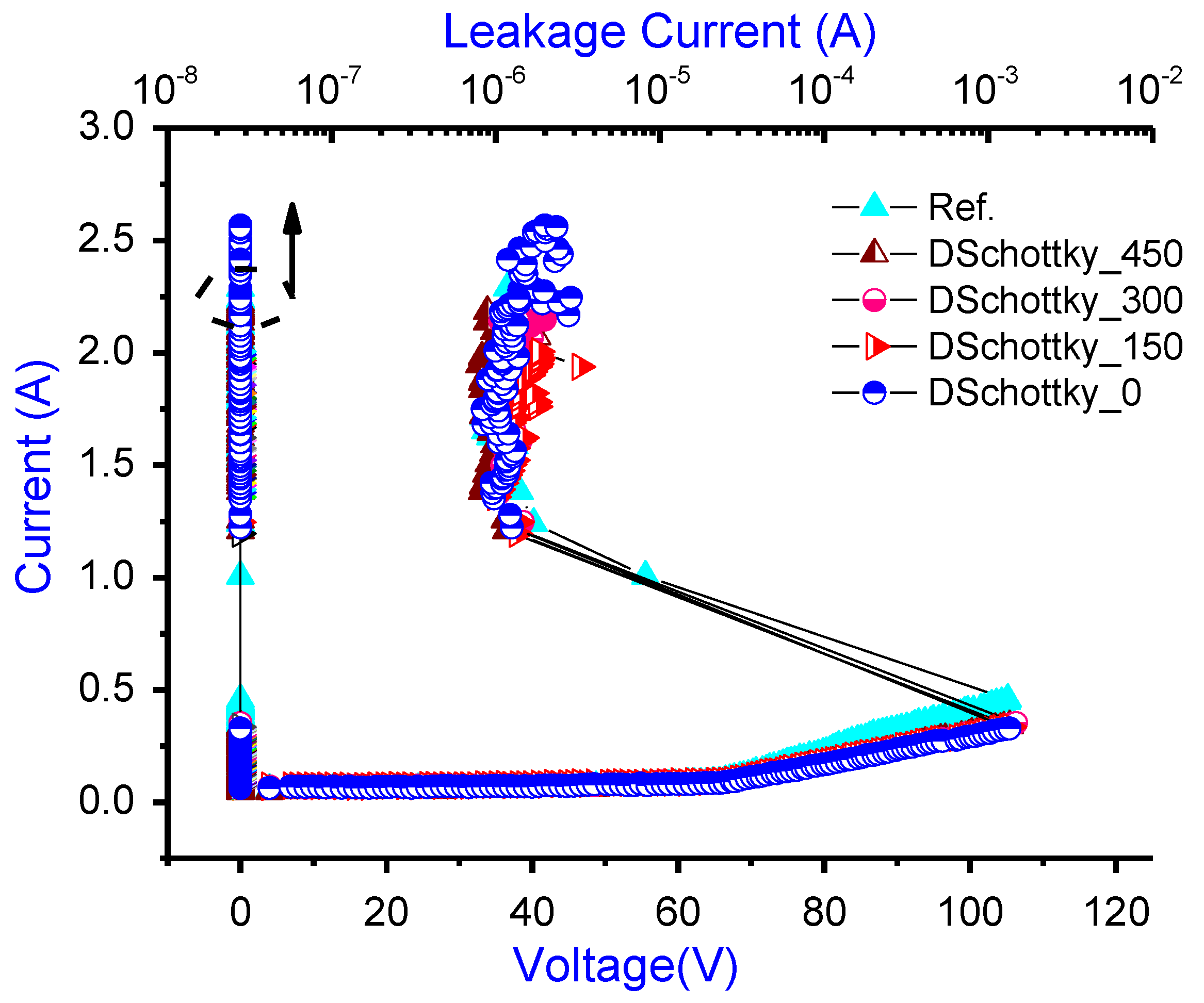Electronics 10 00178 g008 Electronics 10 00178 g008