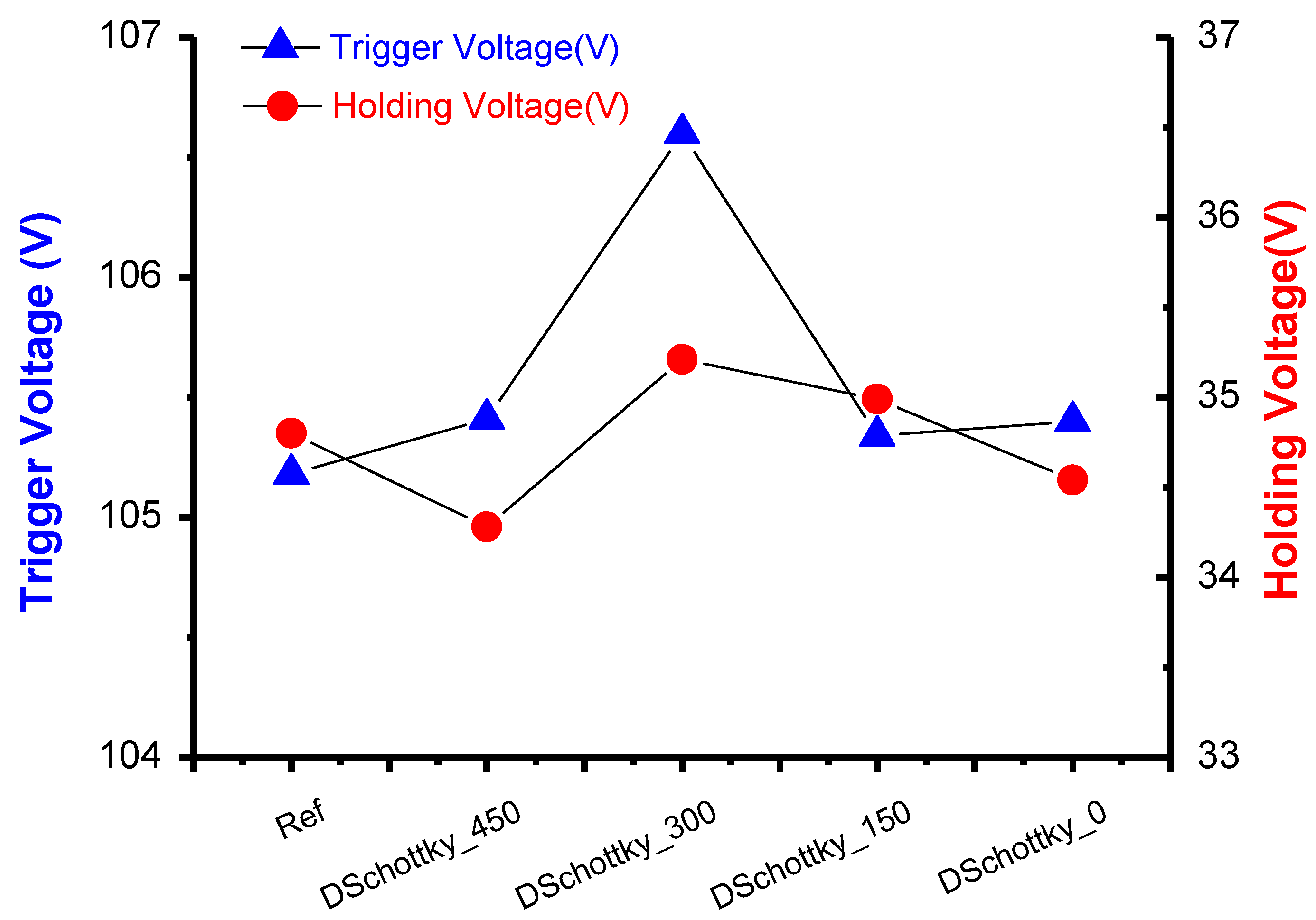 Electronics 10 00178 g009 Electronics 10 00178 g009