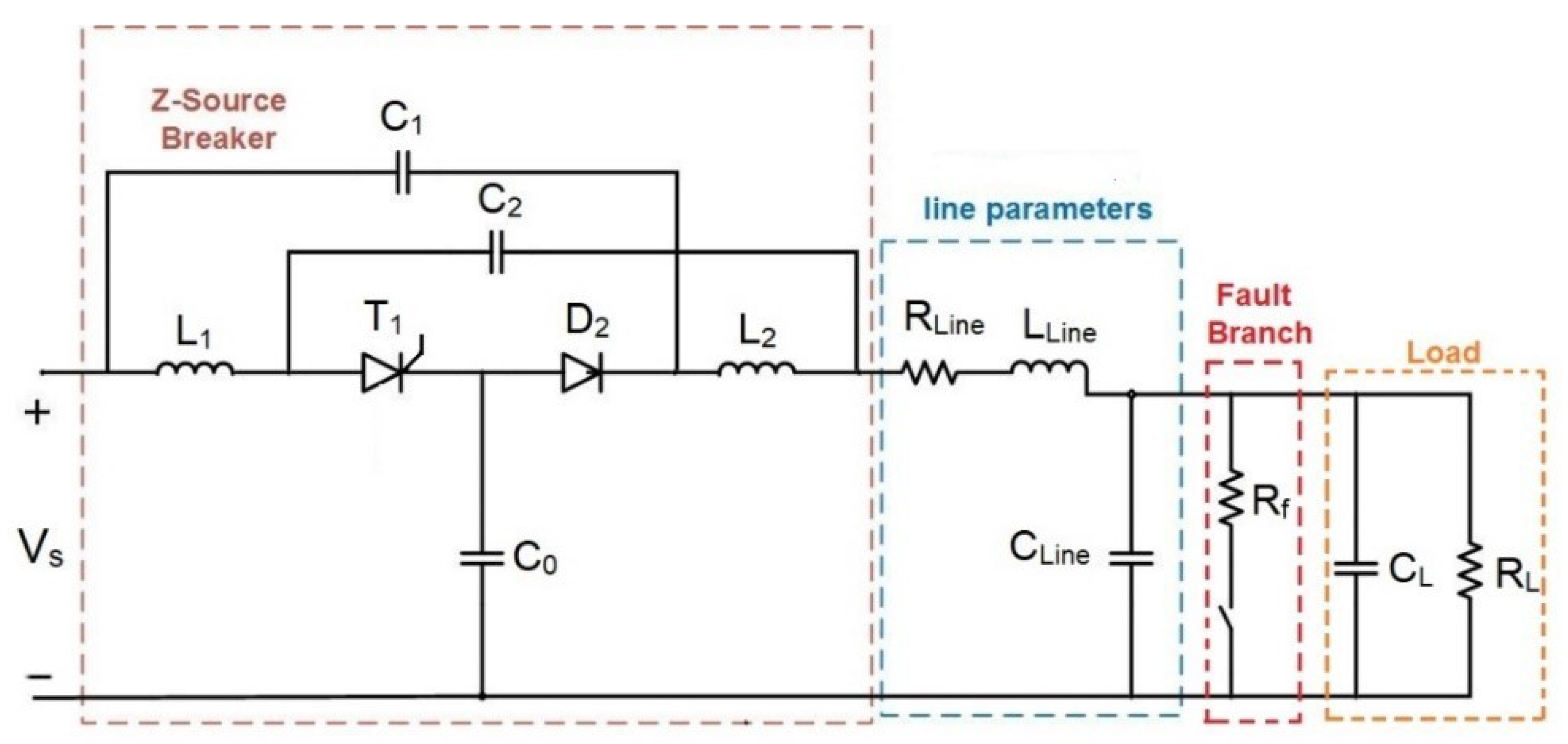 Cable Size and Cable Protection