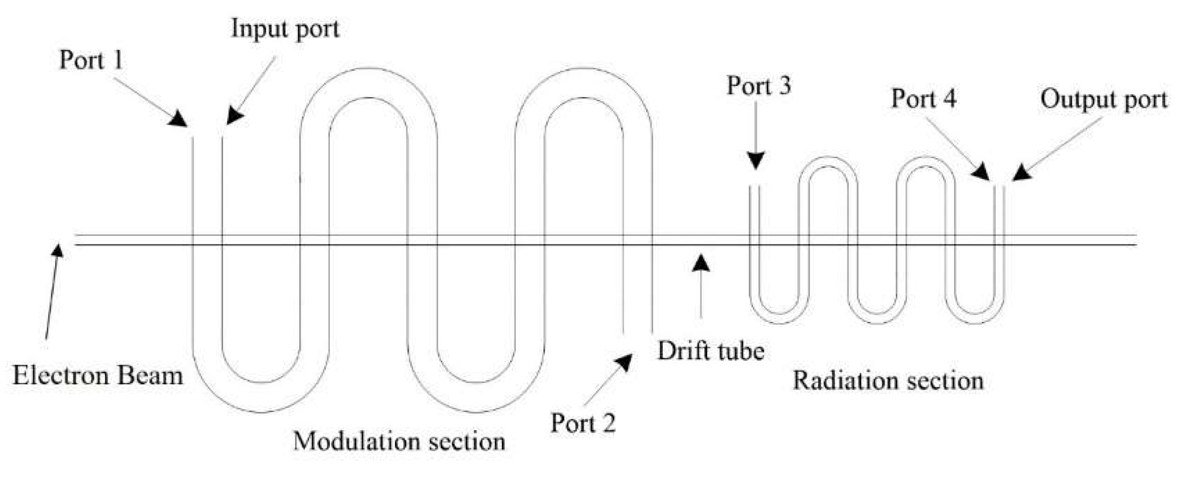 Electronics 10 00195 g001