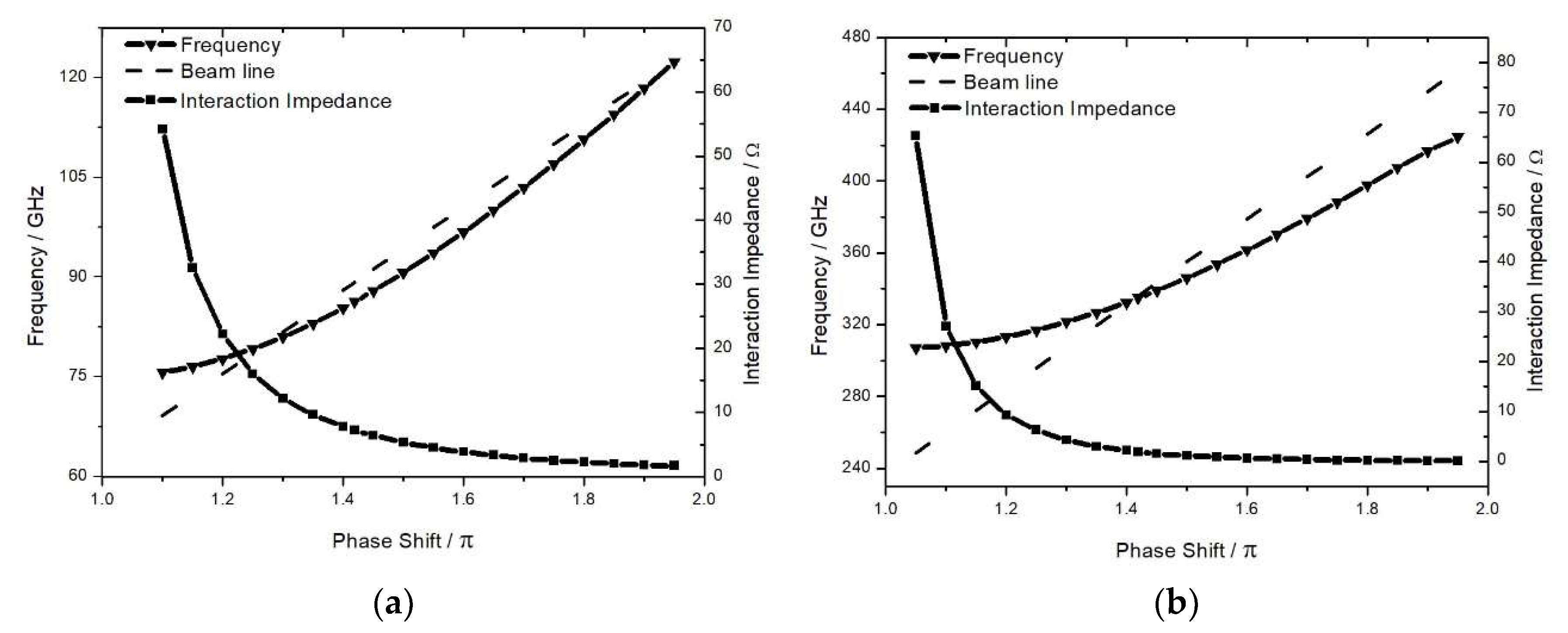 Electronics 10 00195 g002