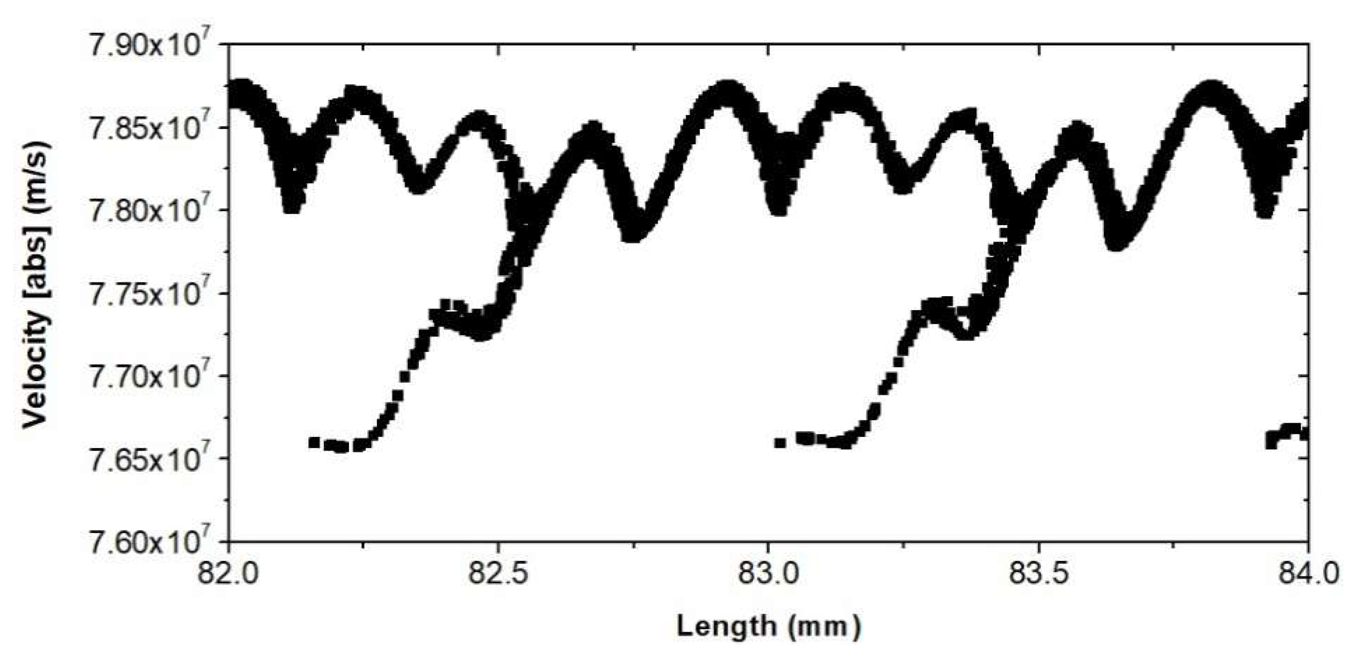 Electronics 10 00195 g008