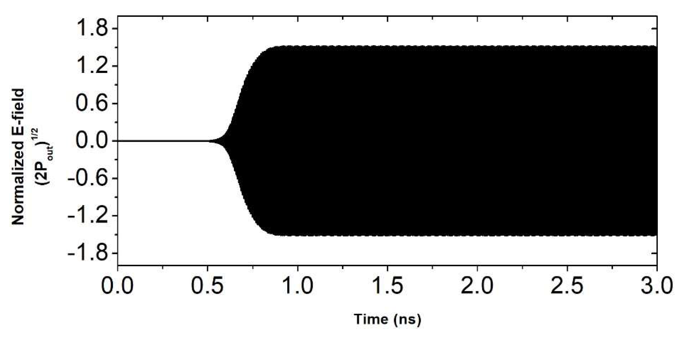 Electronics 10 00195 g014