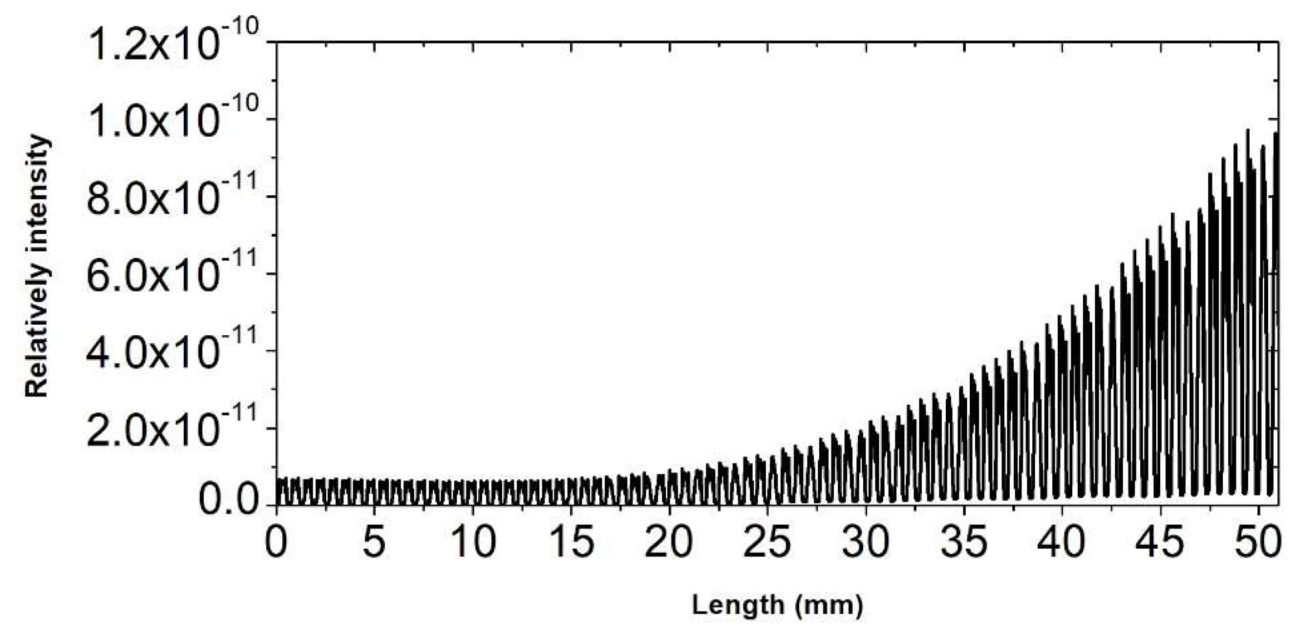 Electronics 10 00195 g018